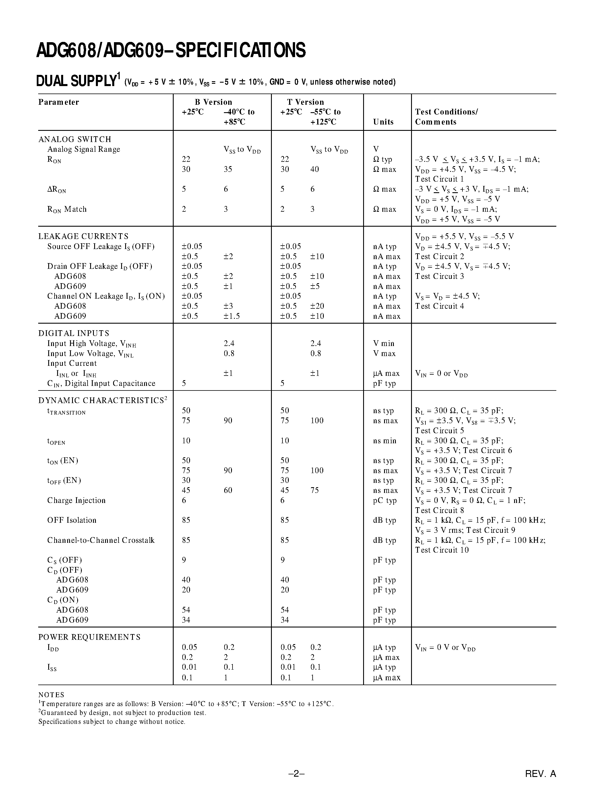 Datasheet ADG608BRU page 2 Datasheet ADG608BRU - 3 V/5 V/ 4/8 Channel High Performance Analog Multiplexers page 2