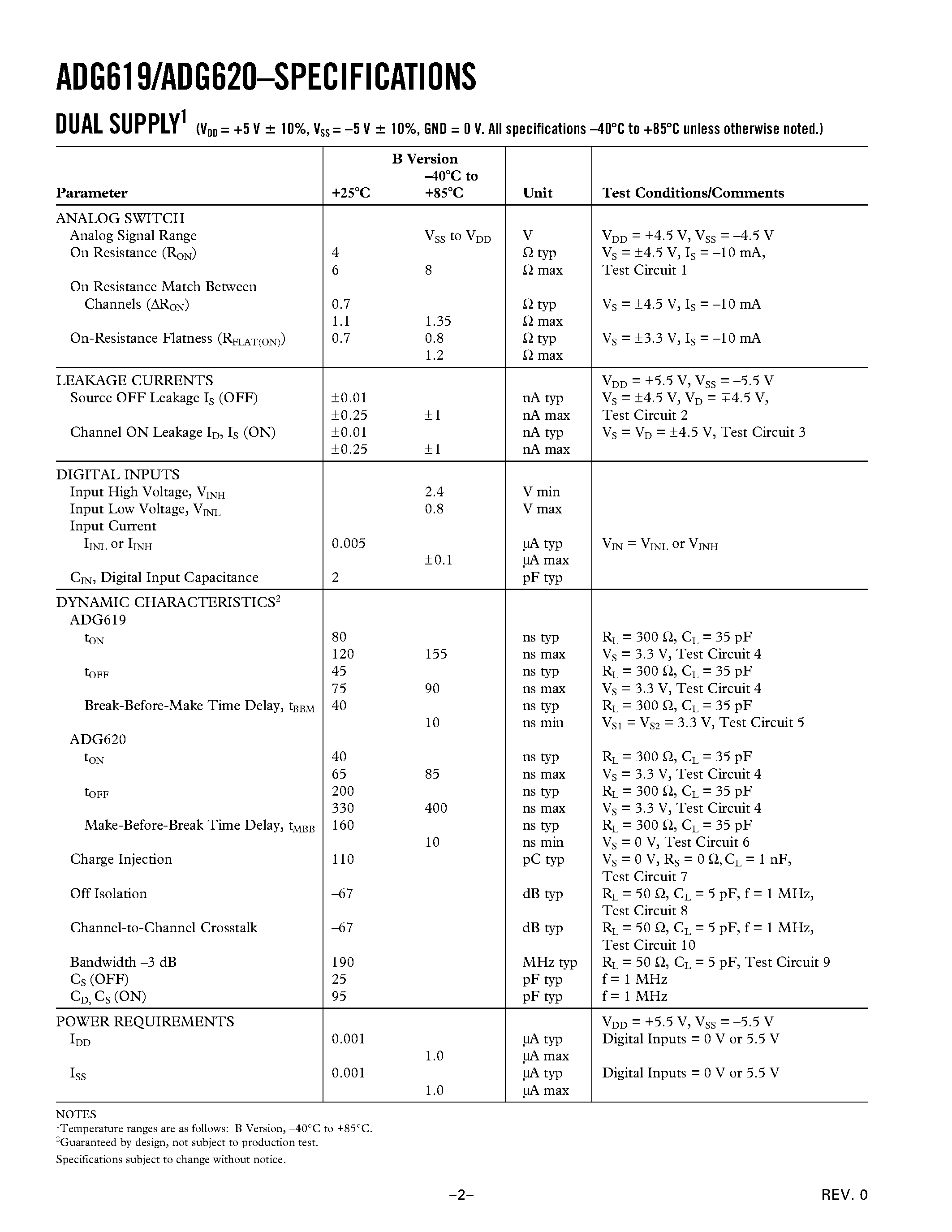 Datasheet ADG620BRT - CMOS +-5 V/ +5V 4 OHM SINGLE SPDT SWITCHES page 2