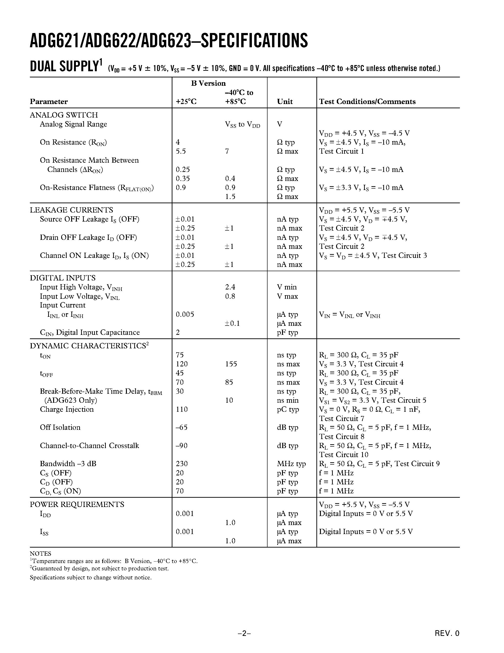 Datasheet ADG622 page 2 Datasheet ADG622 - CMOS +-5 V/ +5V 4 OHM DUAL SPST SWITCHES page 2
