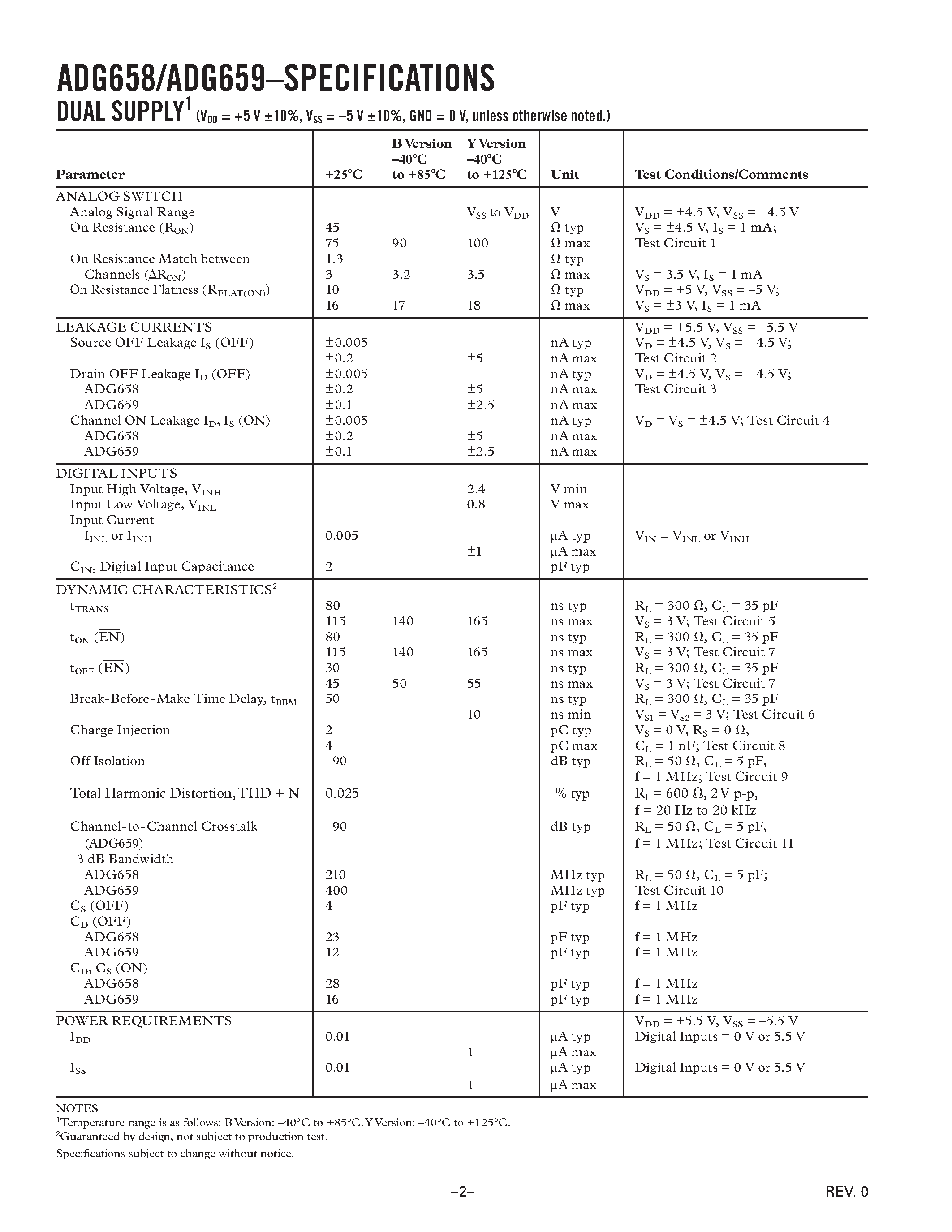 Datasheet ADG658 - +3 V/+5 V/5 V CMOS 4-/8-Channel Analog Multiplexers page 2