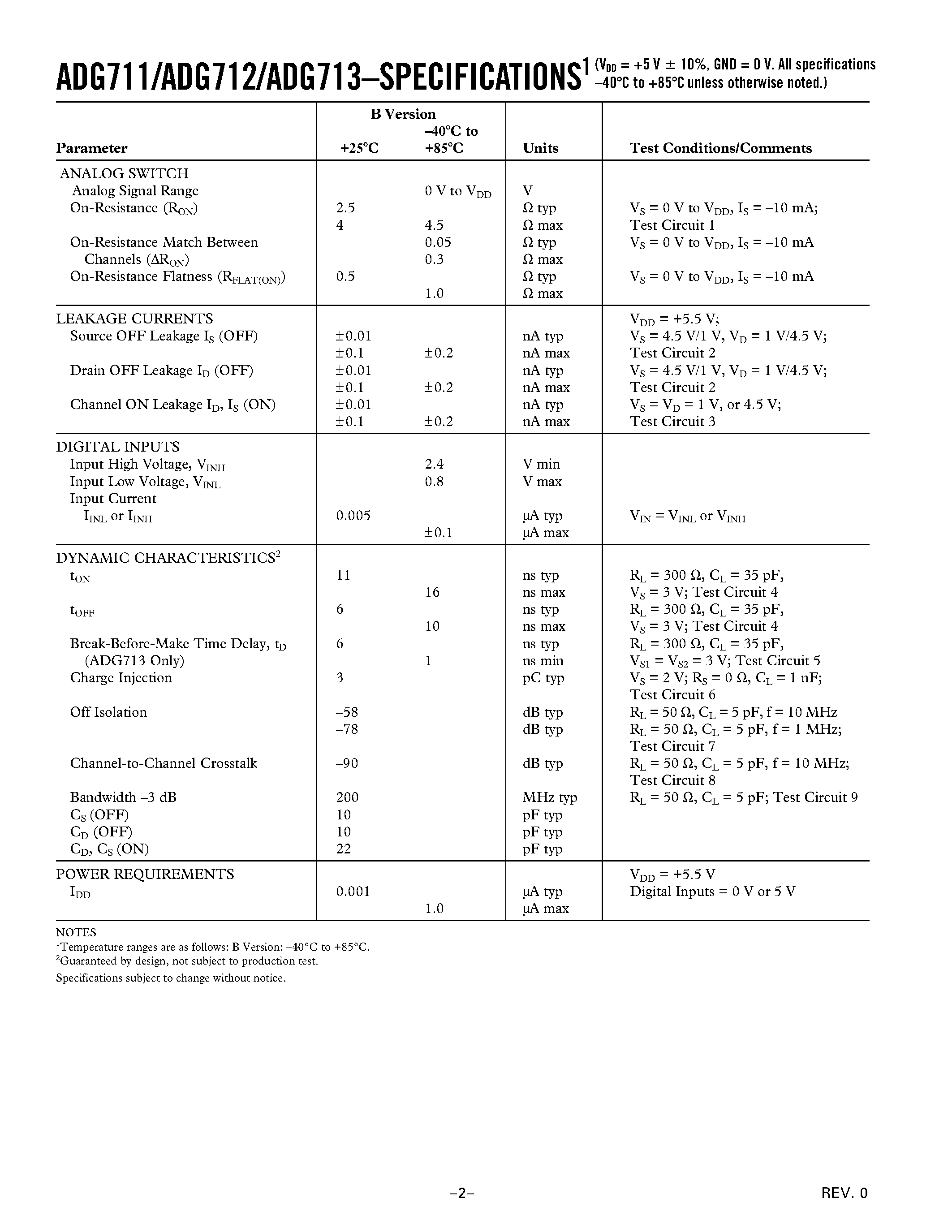 Datasheet ADG713 - CMOS Low Voltage 4 ohm Quad SPST Switches page 2