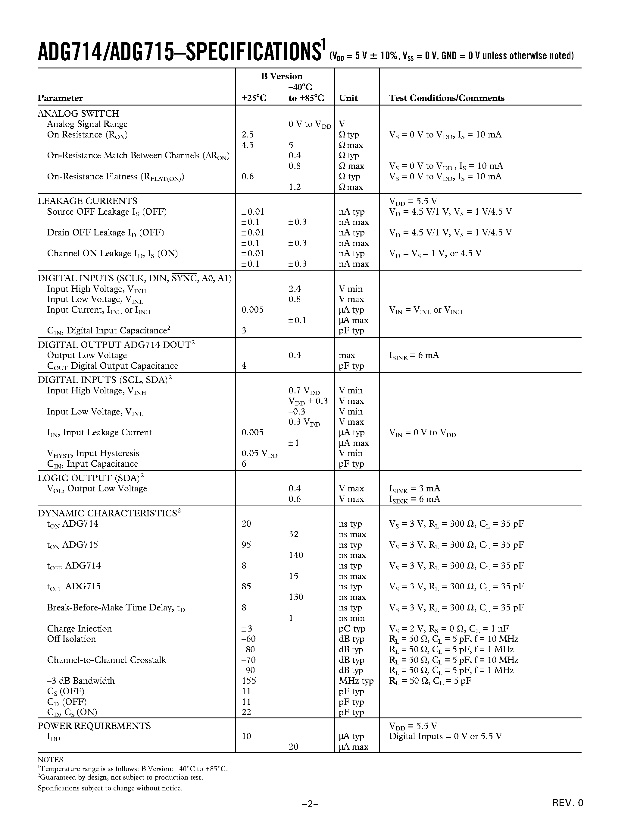 Datasheet ADG715 - CMOS/ Low Voltage Serially-Controlled/ Octal SPST Switches page 2
