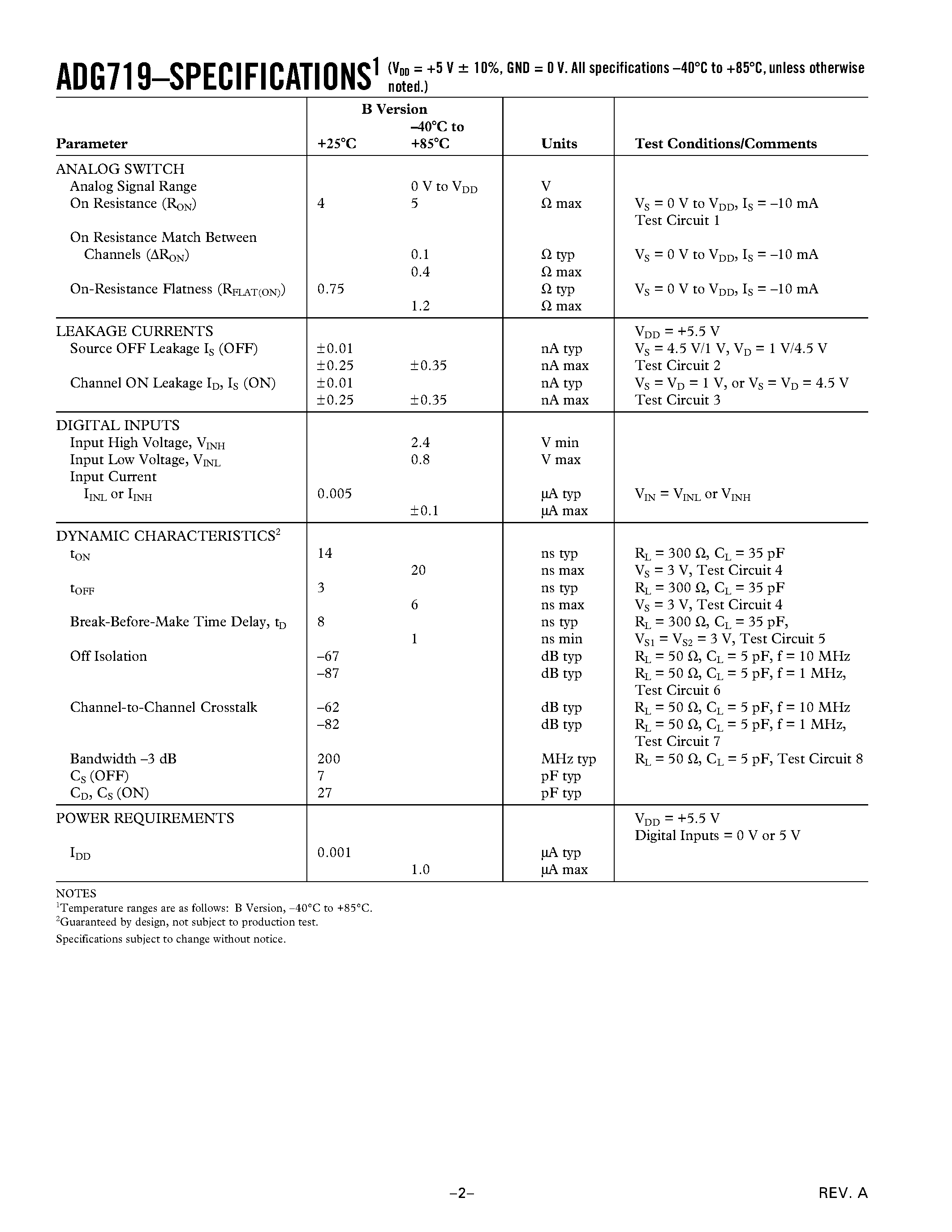 Datasheet ADG719 - CMOS Low Voltage 4 ohm SPDT Switch page 2