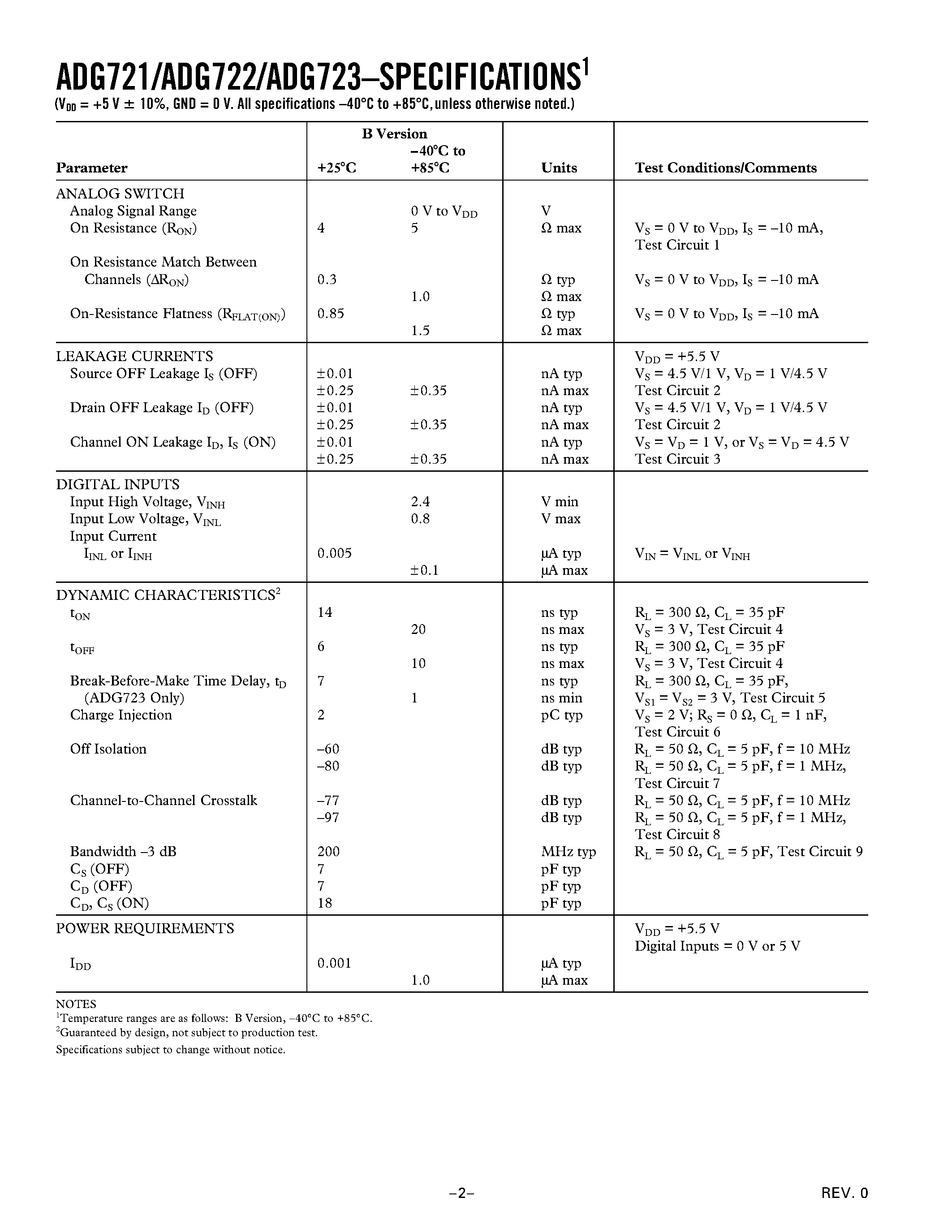 Datasheet ADG722BRM - CMOS Low Voltage 4 ohm Dual SPST Switches page 2