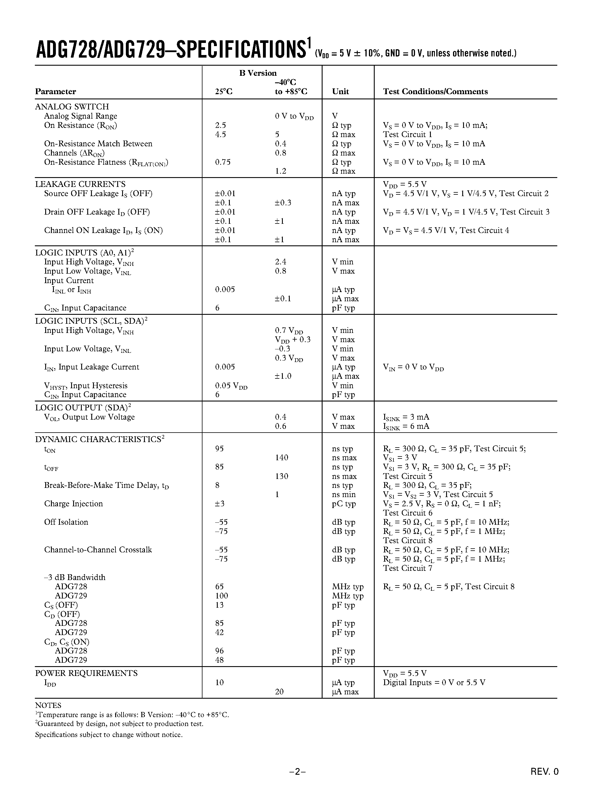 Datasheet ADG729 - CMOS/ Low-Voltage/ 2-Wire Serially-Controlled/ Matrix Switches page 2