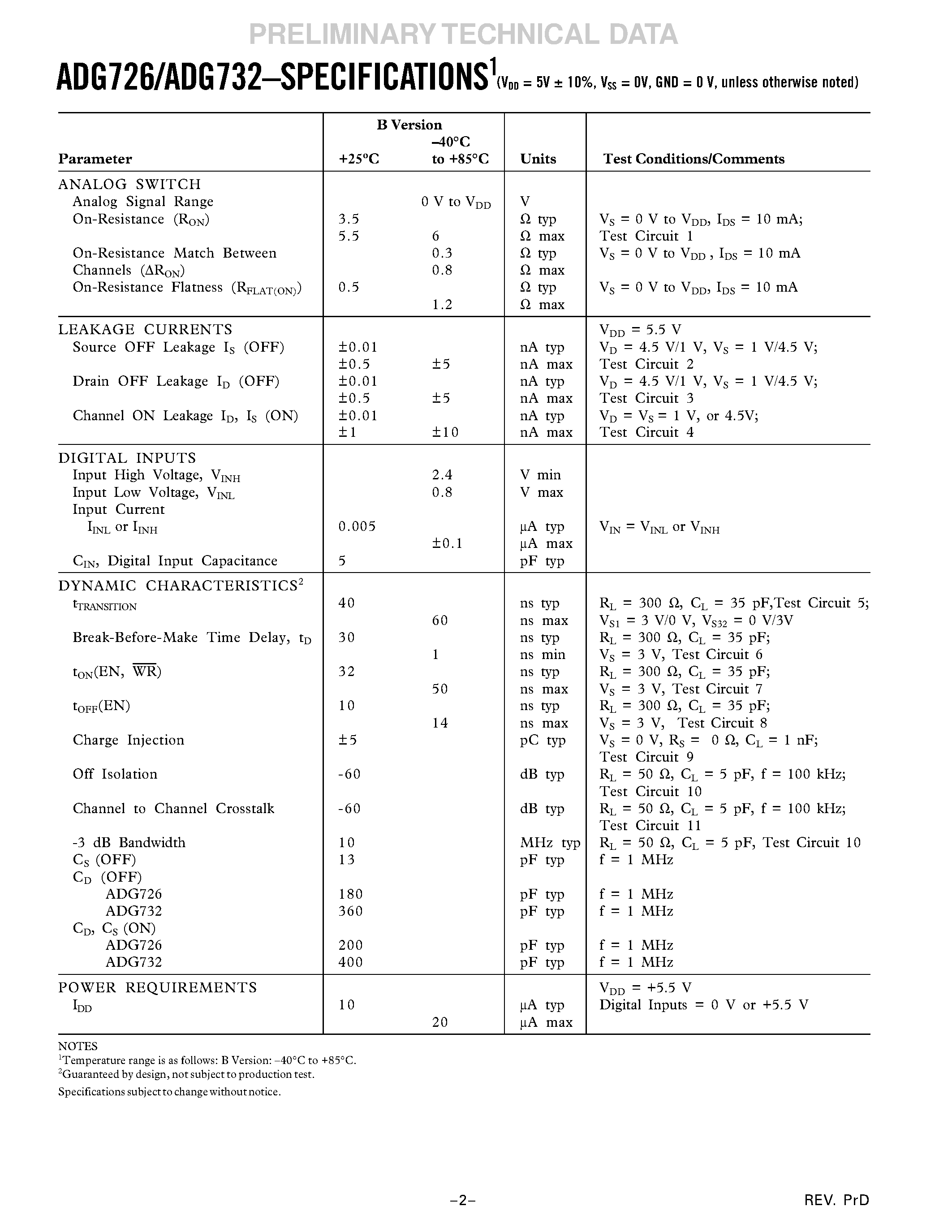 Datasheet ADG732BSU - 16-/32- Channel/ 3.5 1.8 V to 5.5 V/ 2.5 V/ Analog Multiplexers page 2