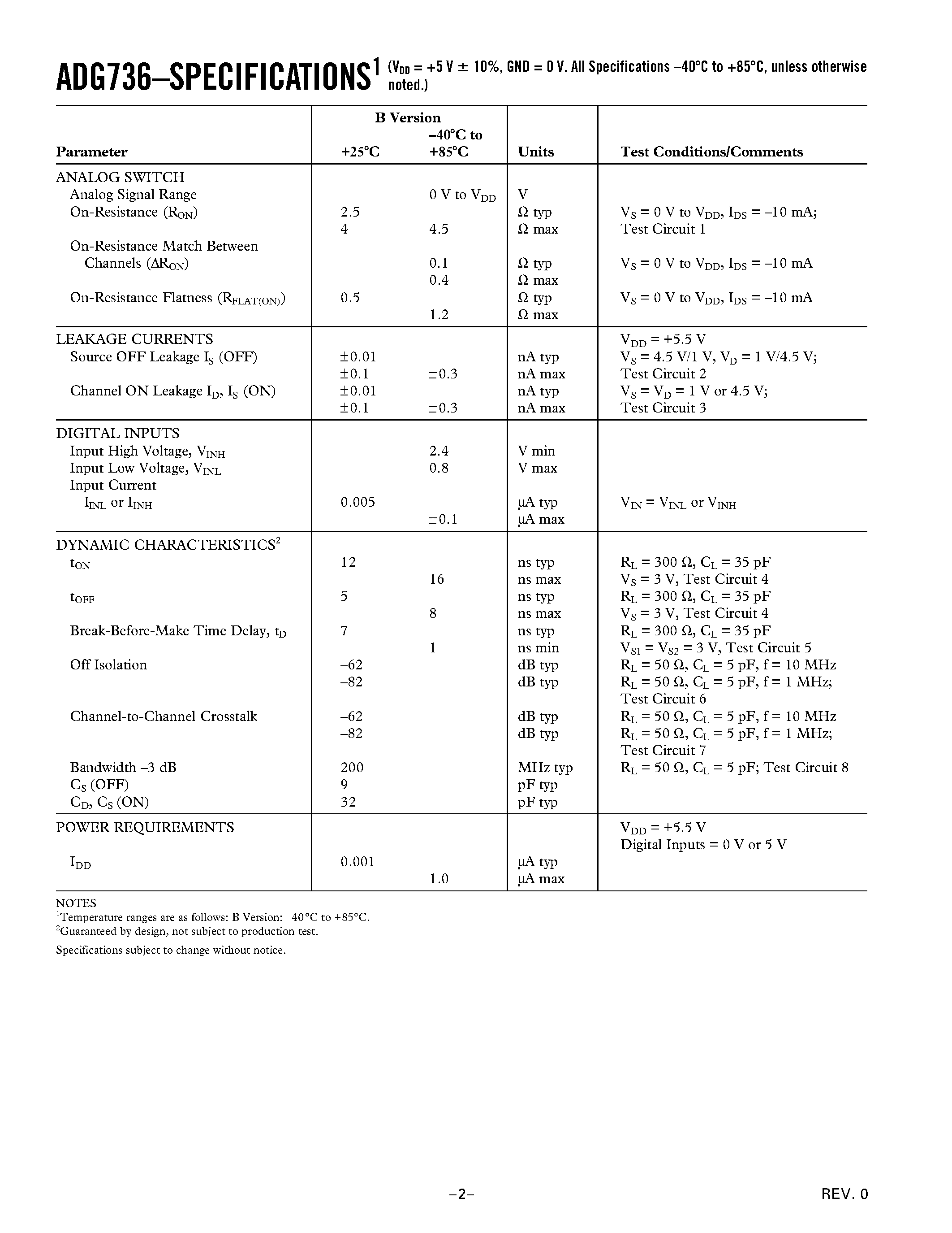 Datasheet ADG736 - CMOS Low Voltage 4 ohm Dual SPDT Switch page 2