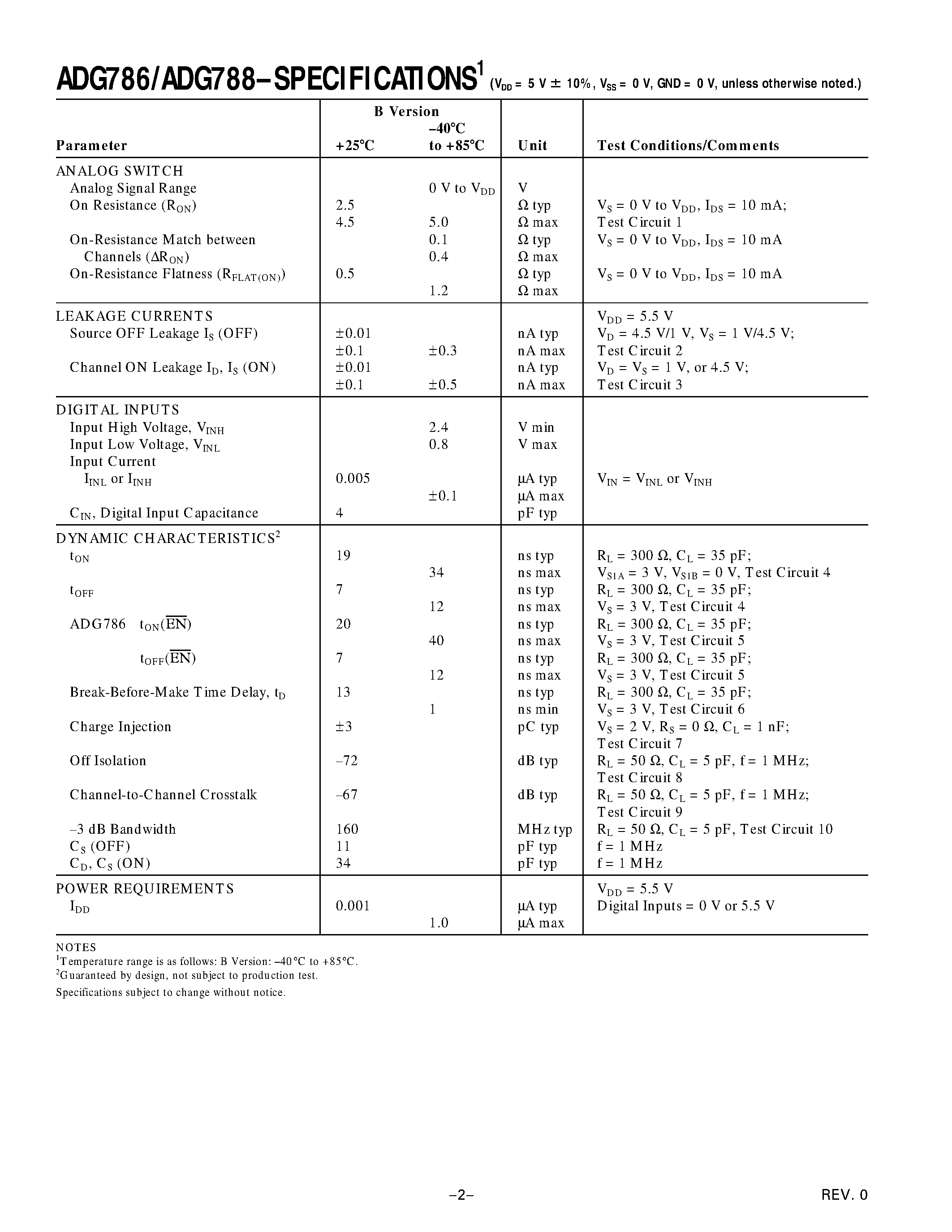 Datasheet ADG786 - 2.5ohm/ 1.8V to 5.5V/ +-2.5 V Triple/Quad SPDT Switches in Chip Scale Packages page 2