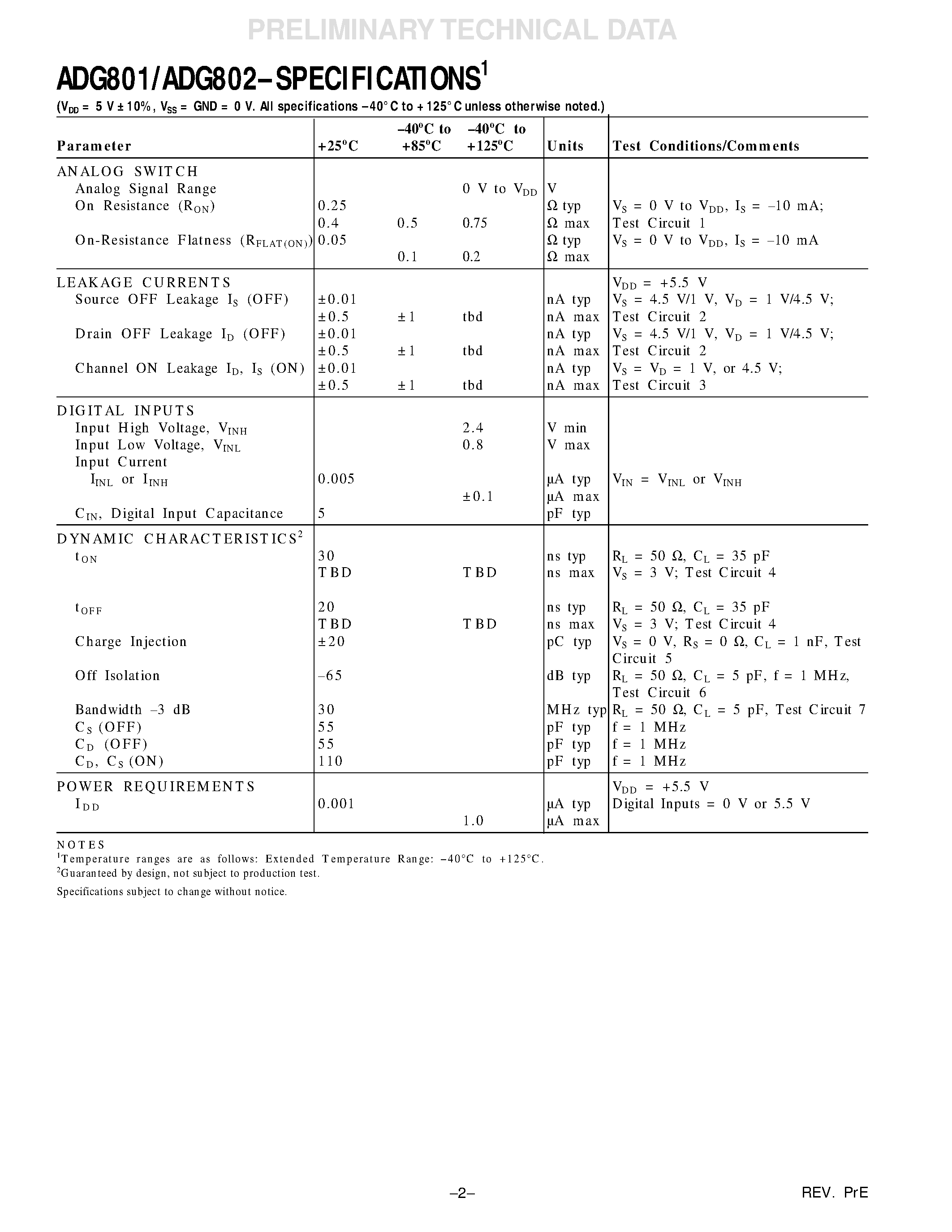 Datasheet ADG802BRM page 2 Datasheet ADG802BRM - <0.5 ohm CMOS/ Low Voltage/ SPST Switches page 2