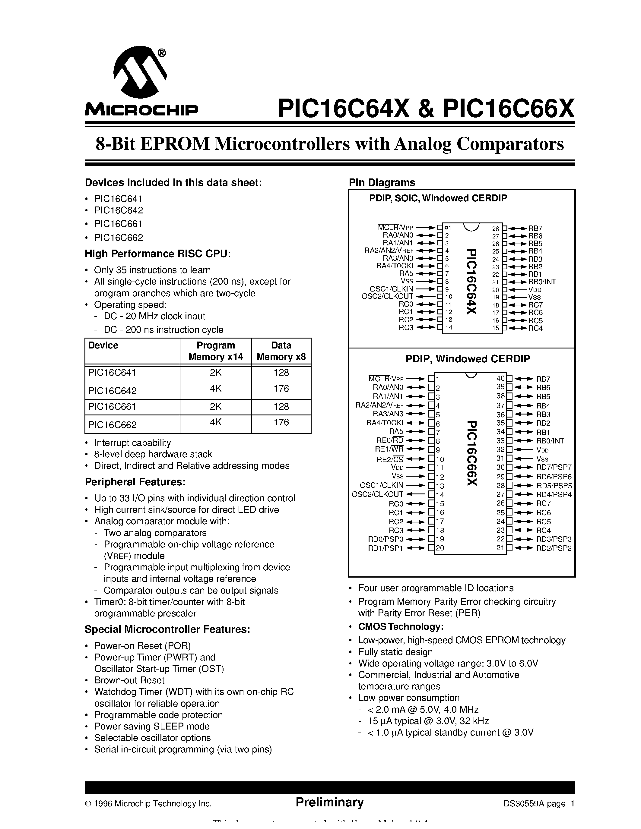 Datasheet PIC16C641-10/TQ - 8-Bit EPROM Microcontrollers with Analog Comparators page 1