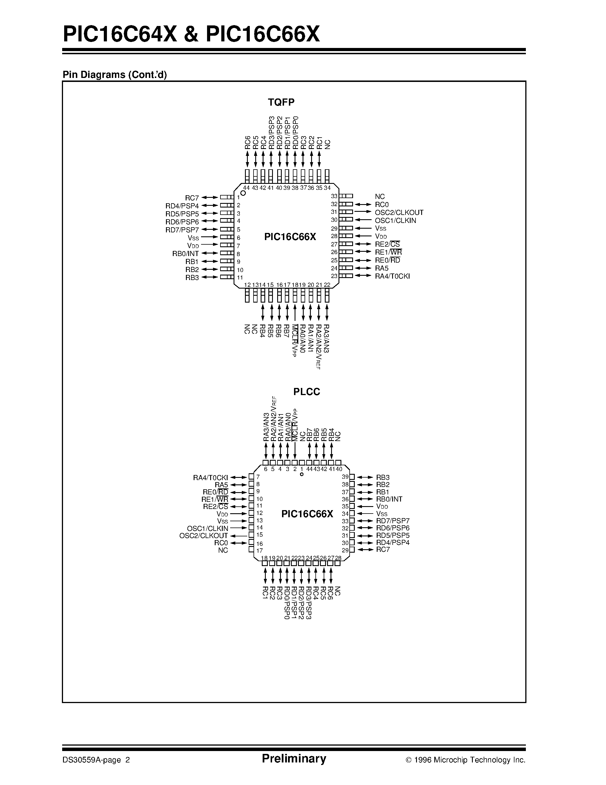 Datasheet PIC16C662-10E/L page 2 Datasheet PIC16C662-10E/L - 8-Bit EPROM Microcontrollers with Analog Comparators page 2