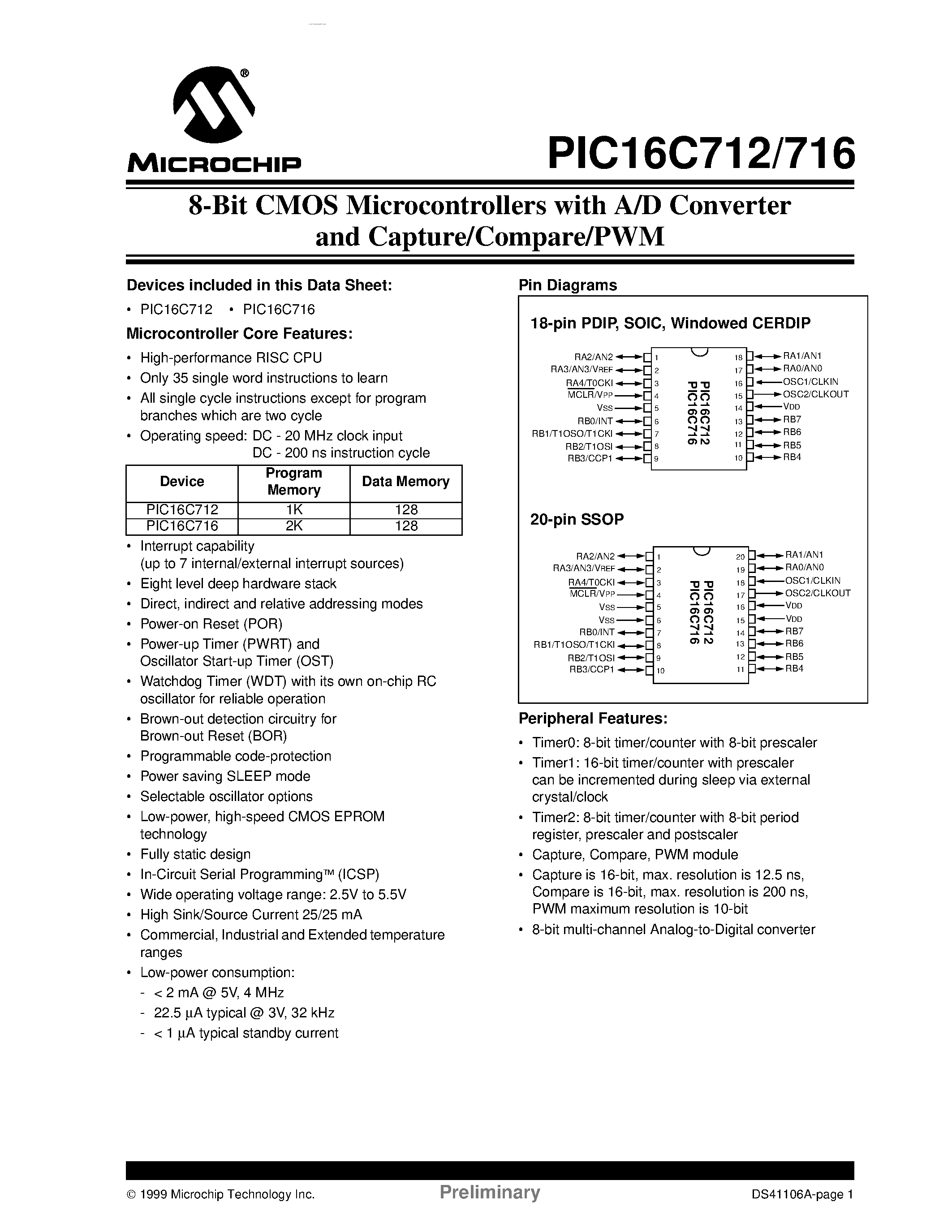 Даташит PIC16C712-04E/SS - 8-Bit CMOS Microcontrollers with A/D Converter and Capture/Compare/PWM страница 1
