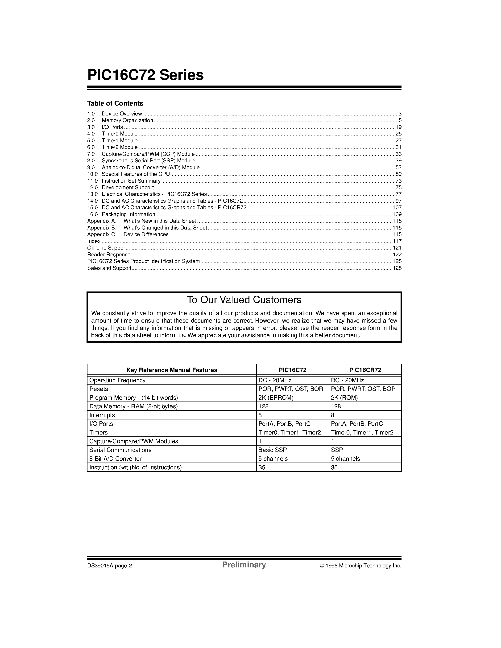 Даташит PIC16C72-04E/SO - 8-Bit CMOS Microcontrollers with A/D Converter страница 2