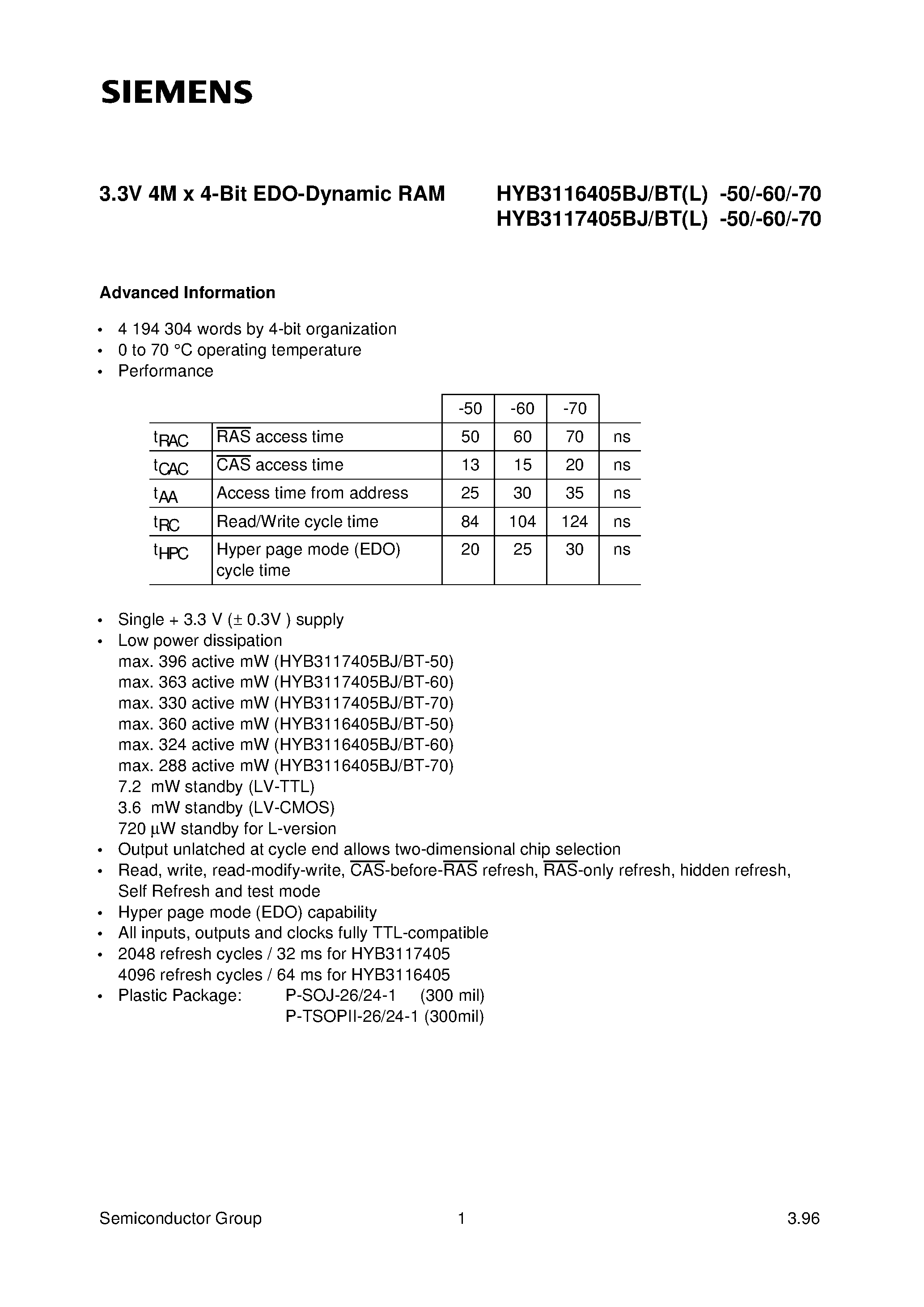 Datasheet HYB3117405BT-60 - 4M x 4-Bit Dynamic RAM 2k & 4k Refresh page 1