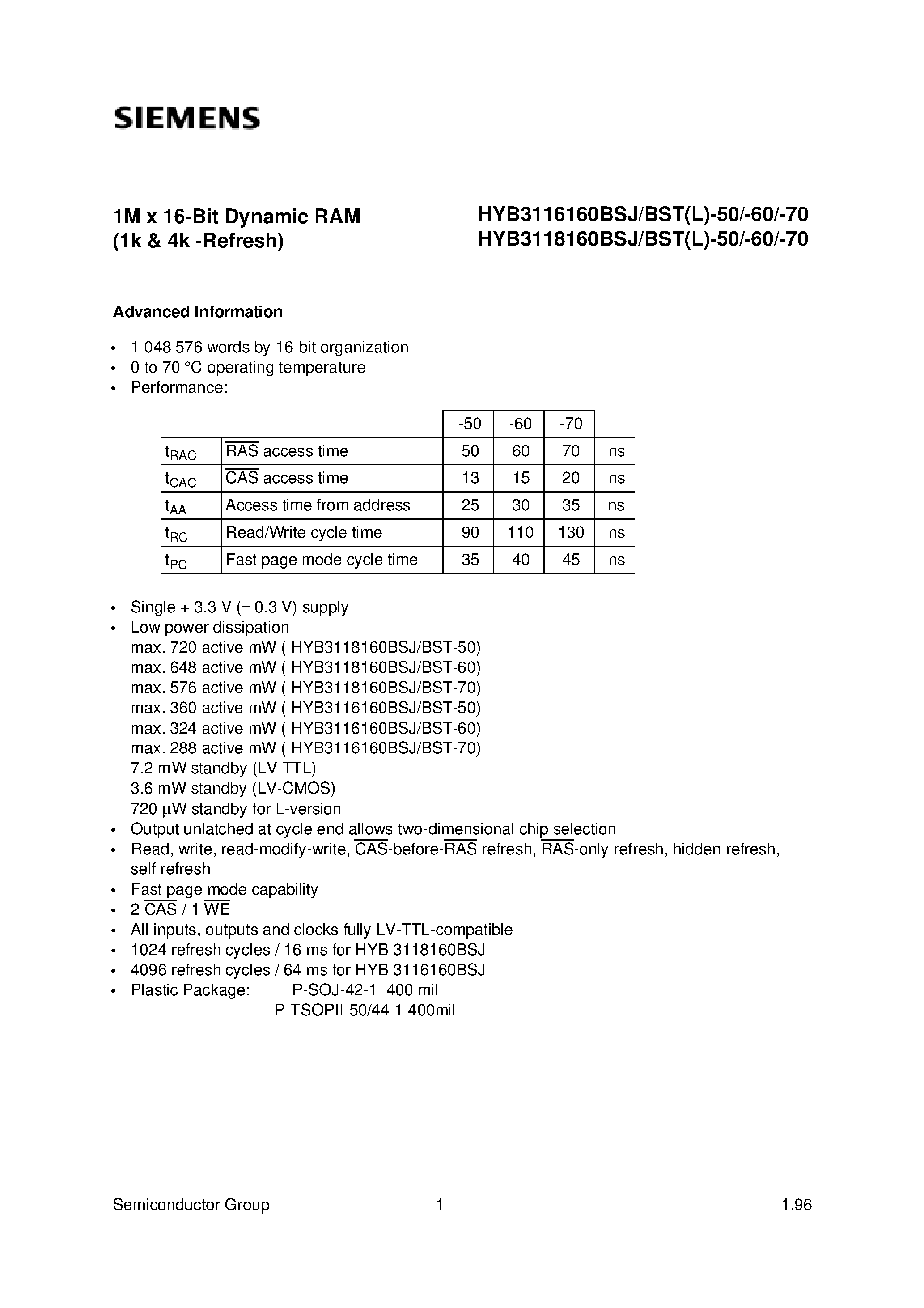 Даташит на микросхему HYB3118160BST-70 страница 1 Даташит HYB3118160BST-70 - 1M x 16-Bit Dynamic RAM 1k & 4k -Refresh страница 1