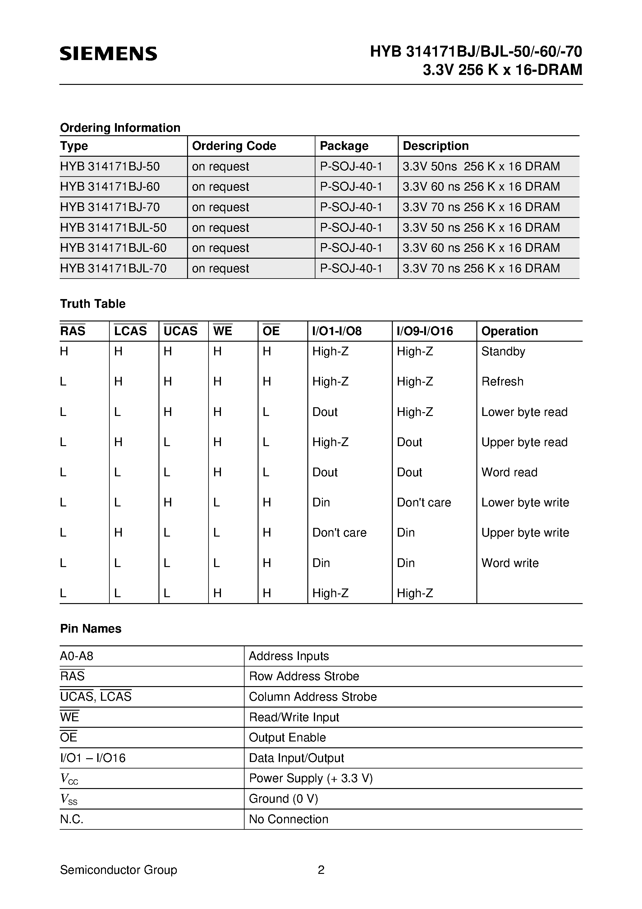 Даташит HYB314171BJL-60 - 3.3V 256 K x 16-Bit Dynamic RAM 3.3V Low Power 256 K x 16-Bit Dynamic RAM with Self Refresh страница 2