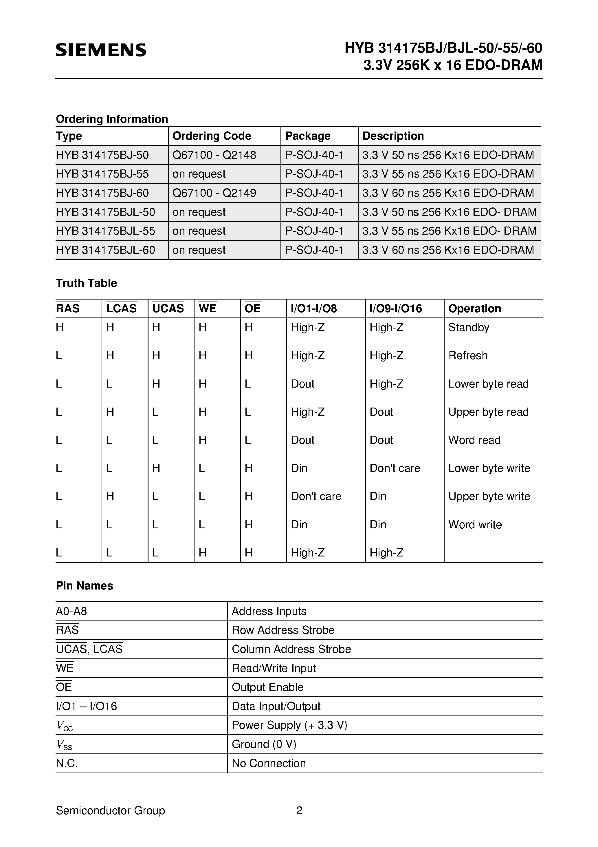 Даташит HYB314175BJ-60 - 3.3V 256 K x 16-Bit EDO-DRAM 3.3V 256 K x 16-Bit EDO-DRAM Low power version with Self Refresh страница 2