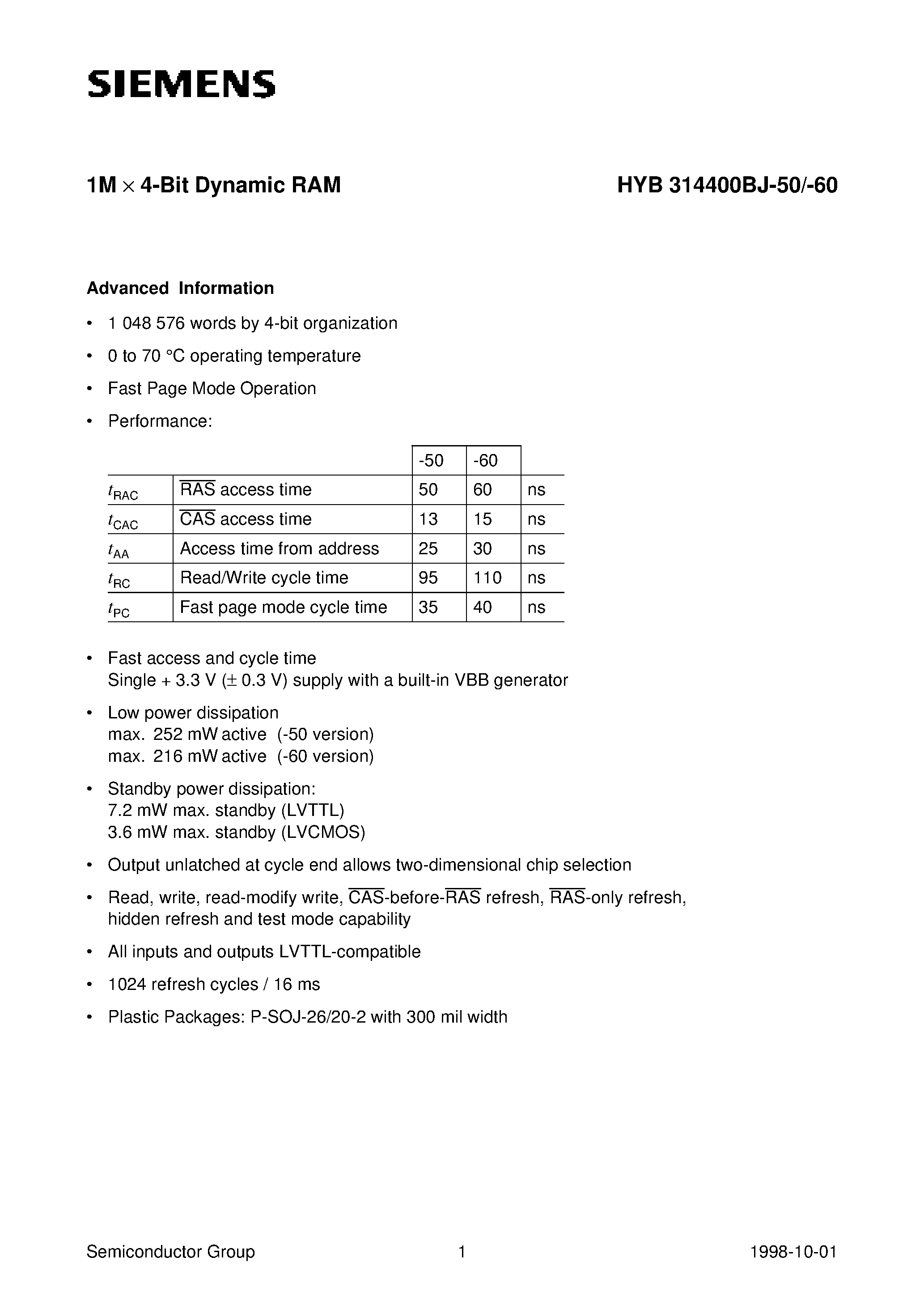 Даташит на микросхему HYB314400BJ-50 страница 1 Даташит HYB314400BJ-50 - 1M x 4-Bit Dynamic RAM страница 1