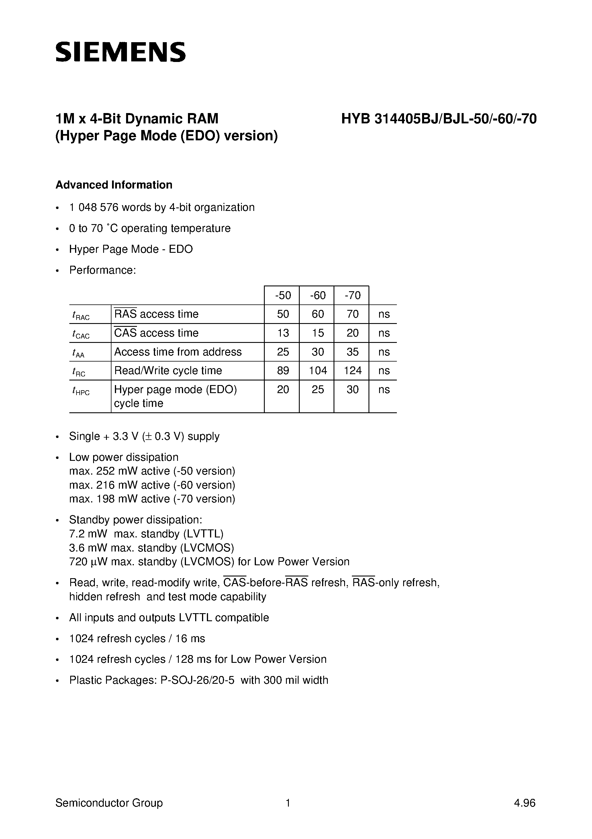 Даташит HYB314405BJ-60 - 1M x 4-Bit Dynamic RAM страница 1