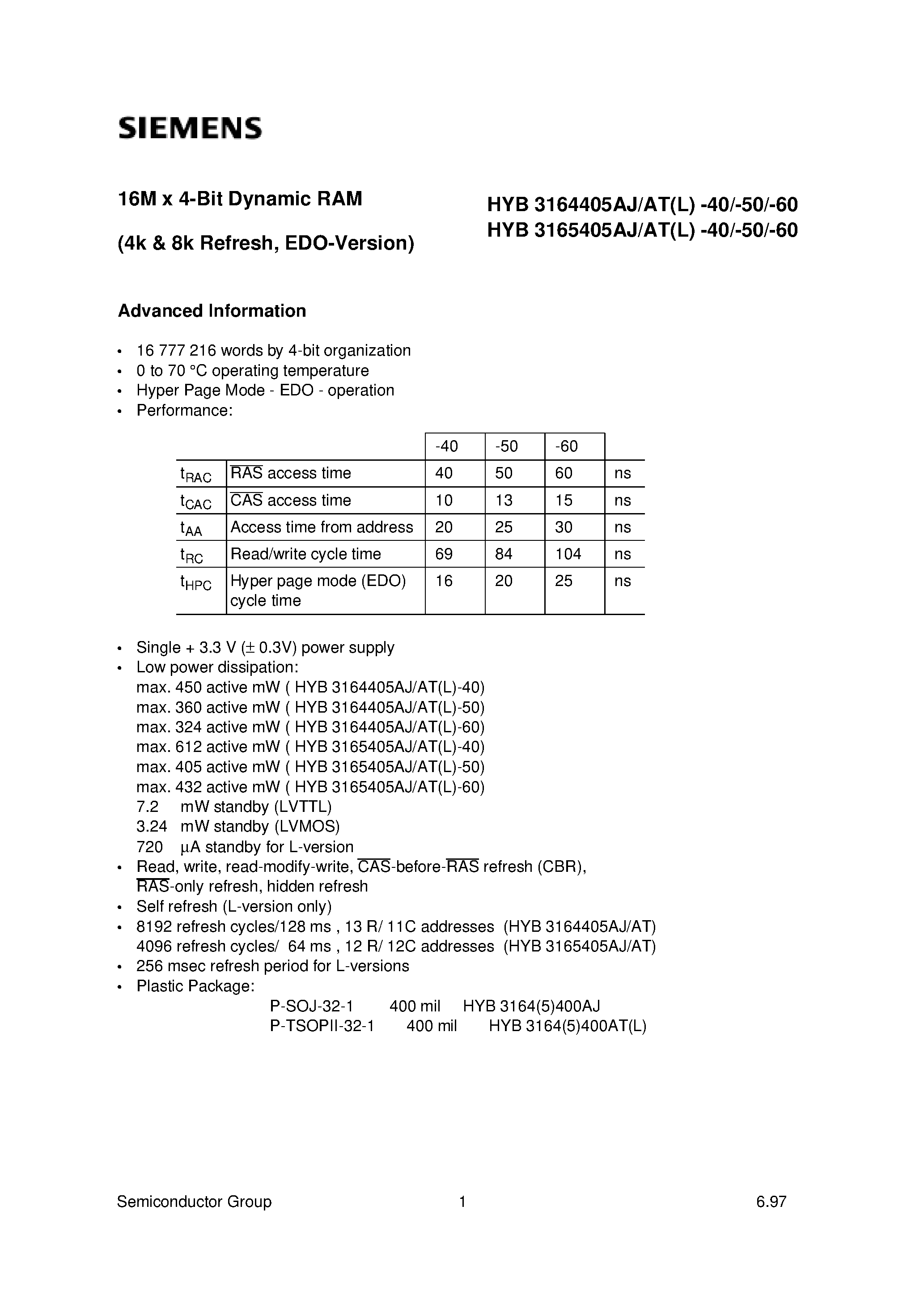 Даташит HYB3164405AJ-50 - 16M x 4-Bit Dynamic RAM страница 1