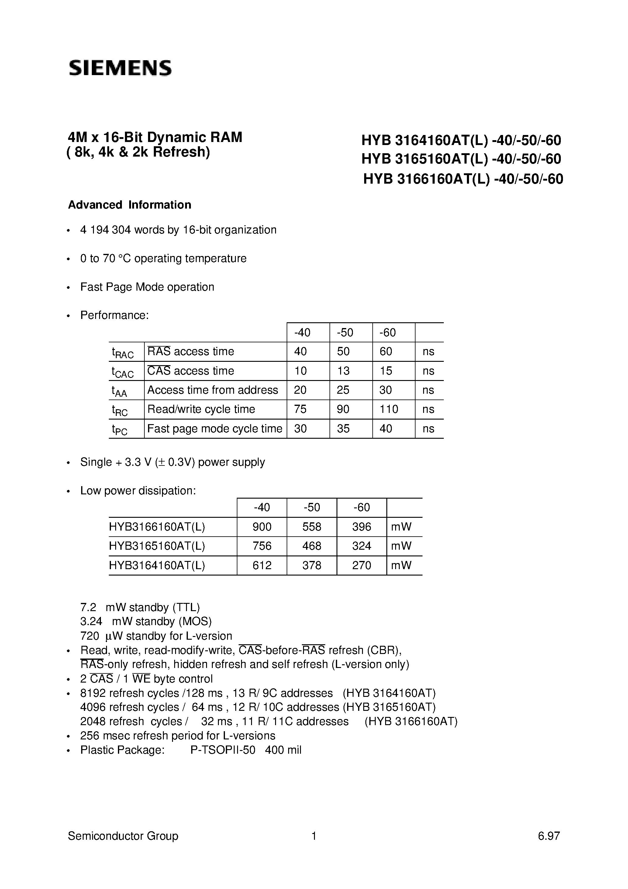 Даташит на микросхему HYB3166160ATL-50 страница 1 Даташит HYB3166160ATL-50 - 4M x 16-Bit Dynamic RAM страница 1