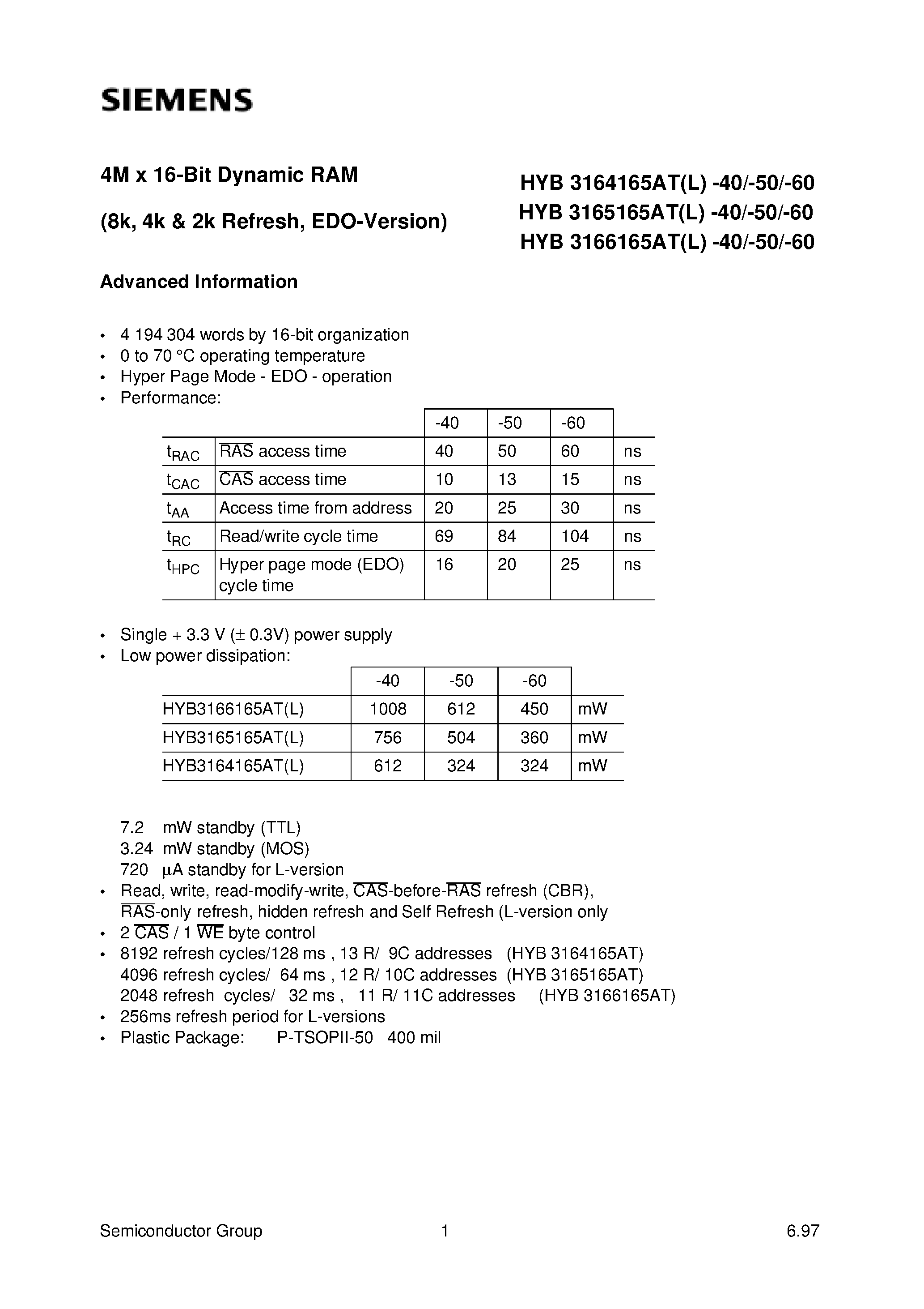 Даташит HYB3166165AT-40 - 4M x 16-Bit Dynamic RAM страница 1
