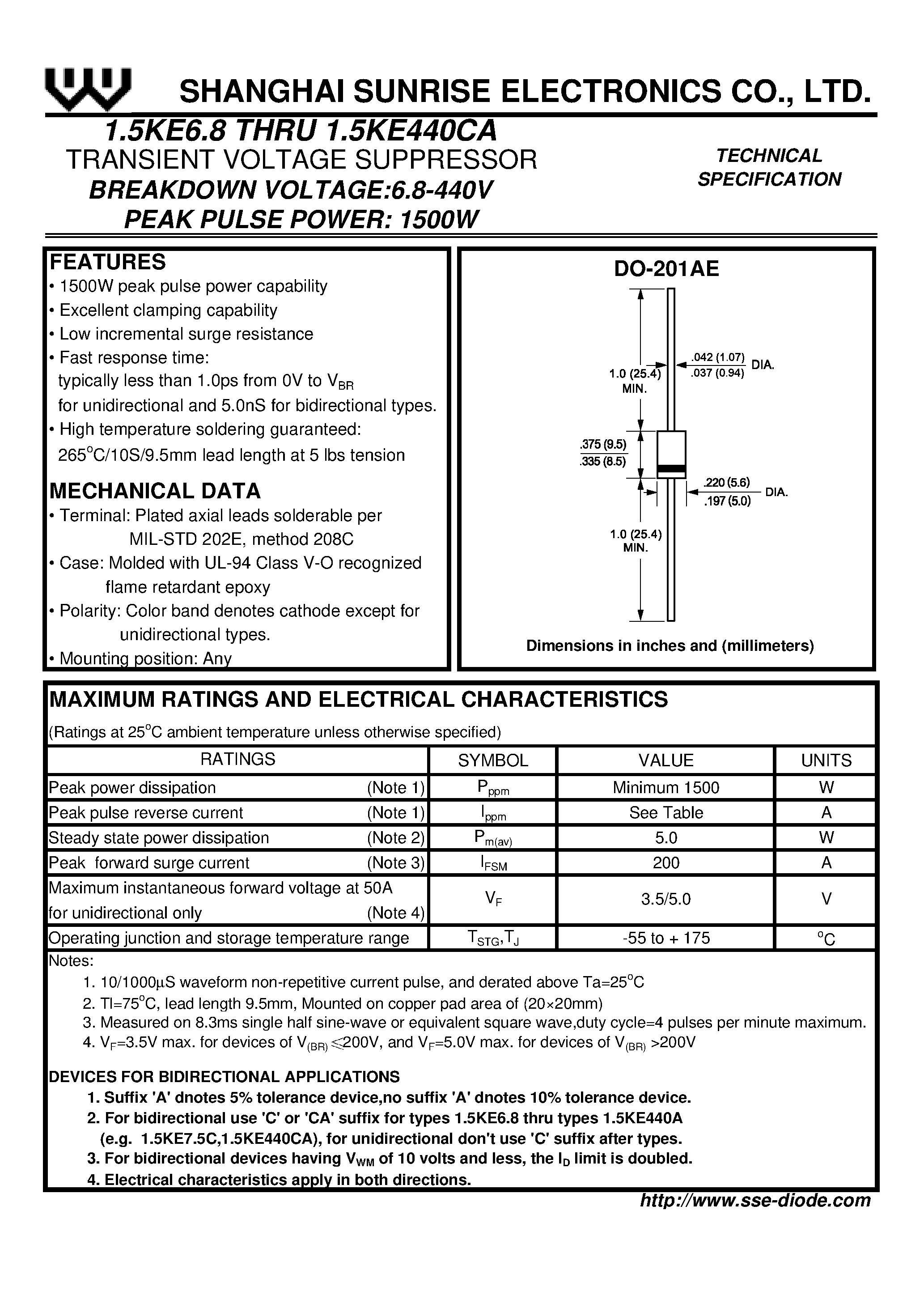 Datasheet 1.5KE150A - TRANSIENT VOLTAGE SUPPRESSOR page 1