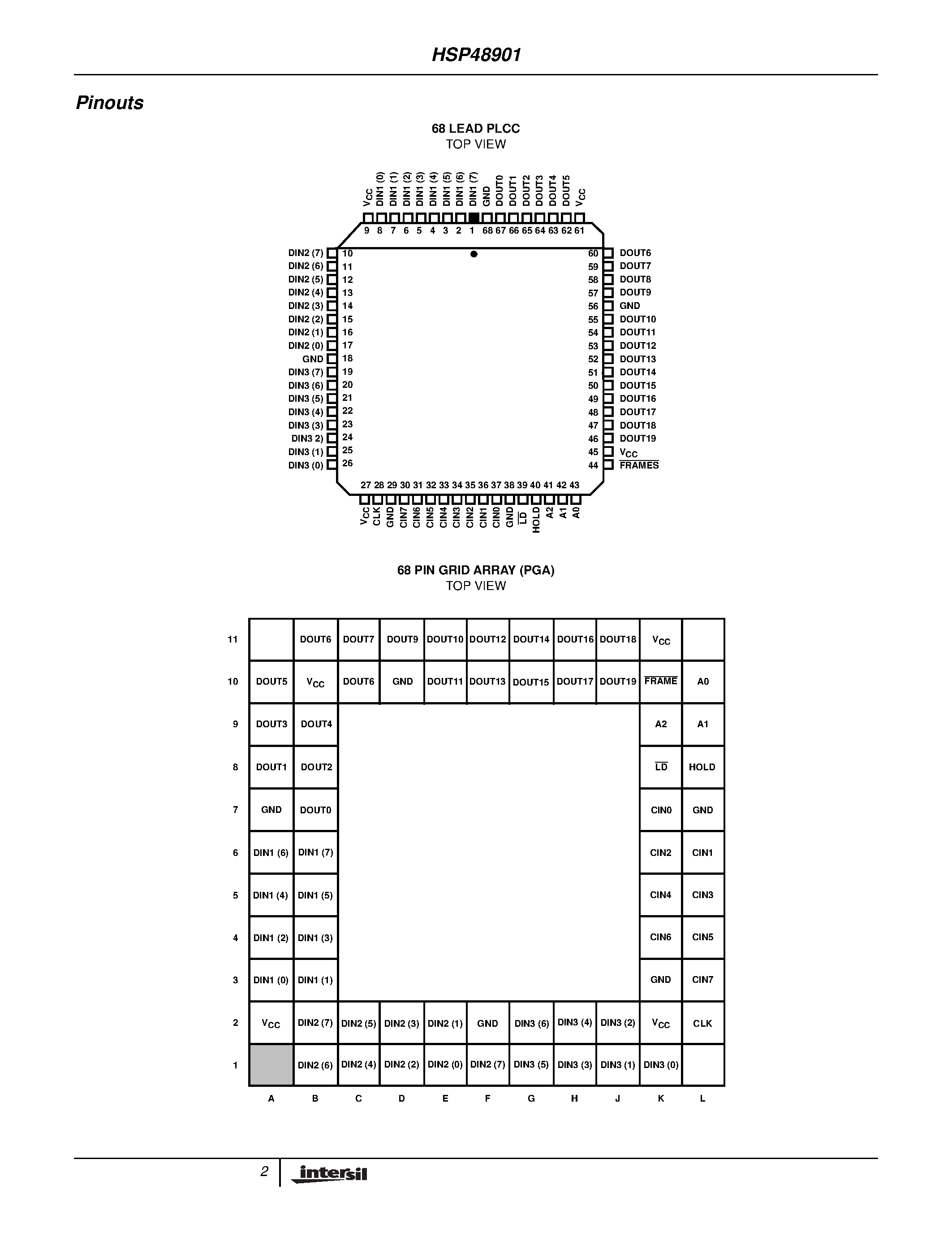 Datasheet HSP48901 - 3 x 3 Image Filter page 2