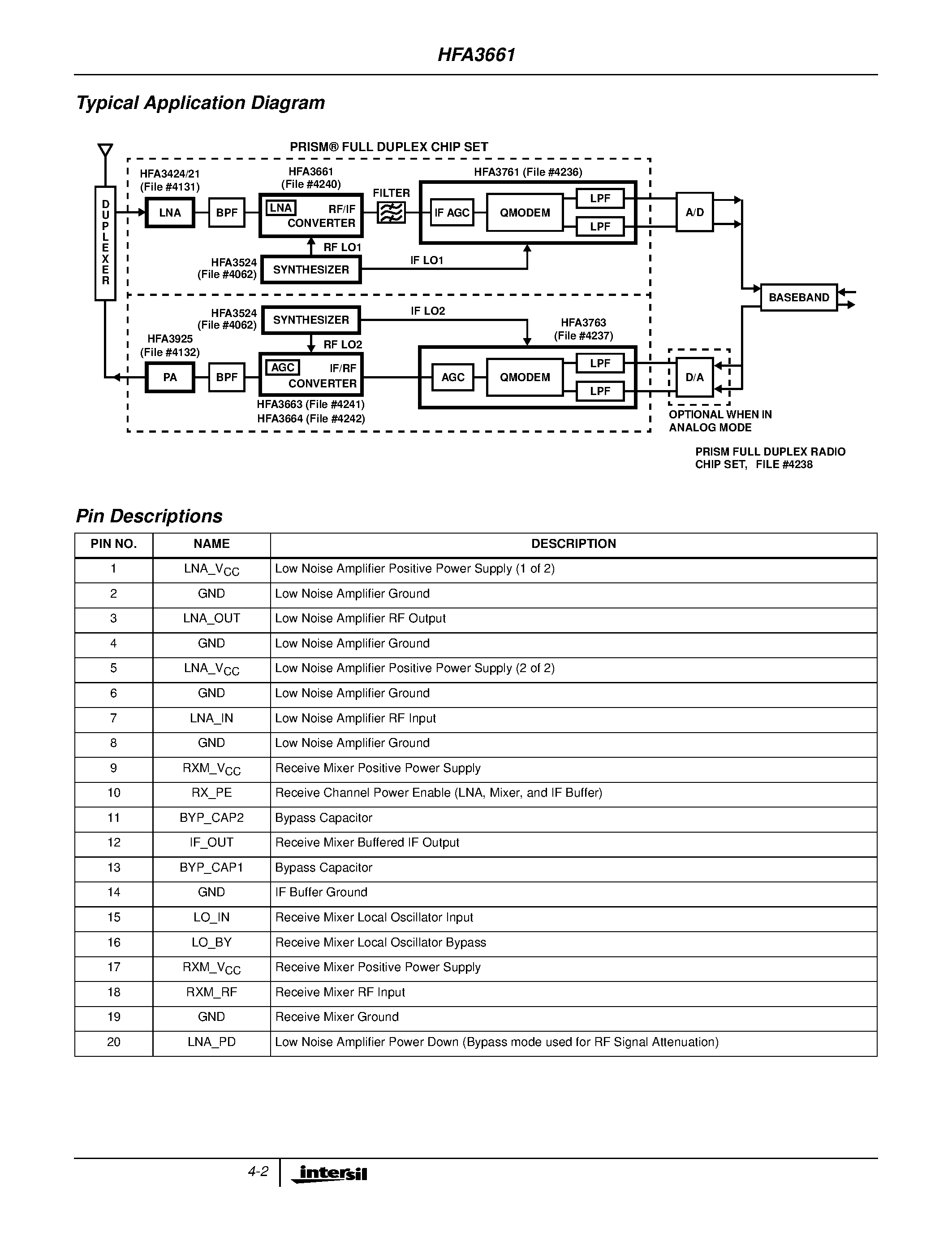 Datasheet HSP50307EVAL1 - 2.0GHz to 2.7GHz DownConverter page 2