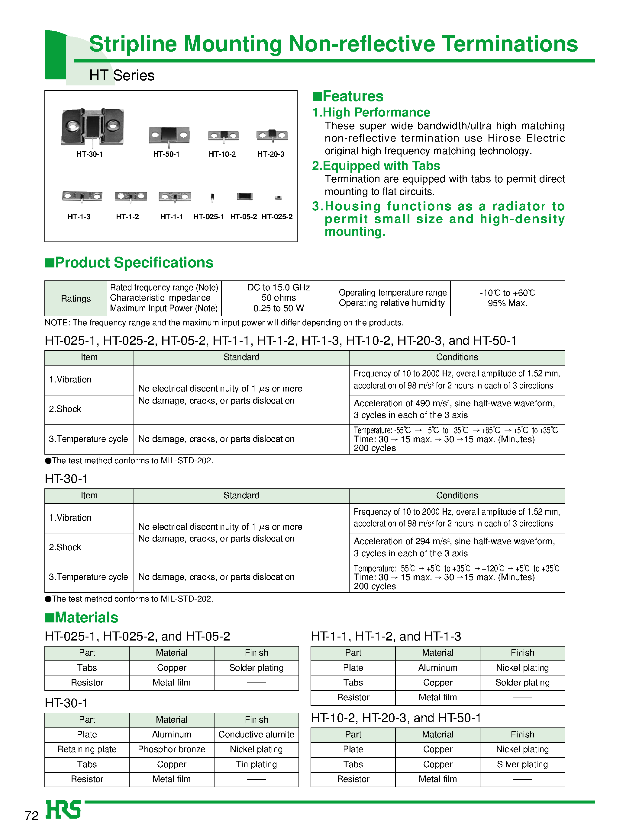 Datasheet HT-025-2 - Stripline Mounting Non-reflective Terminations page 1