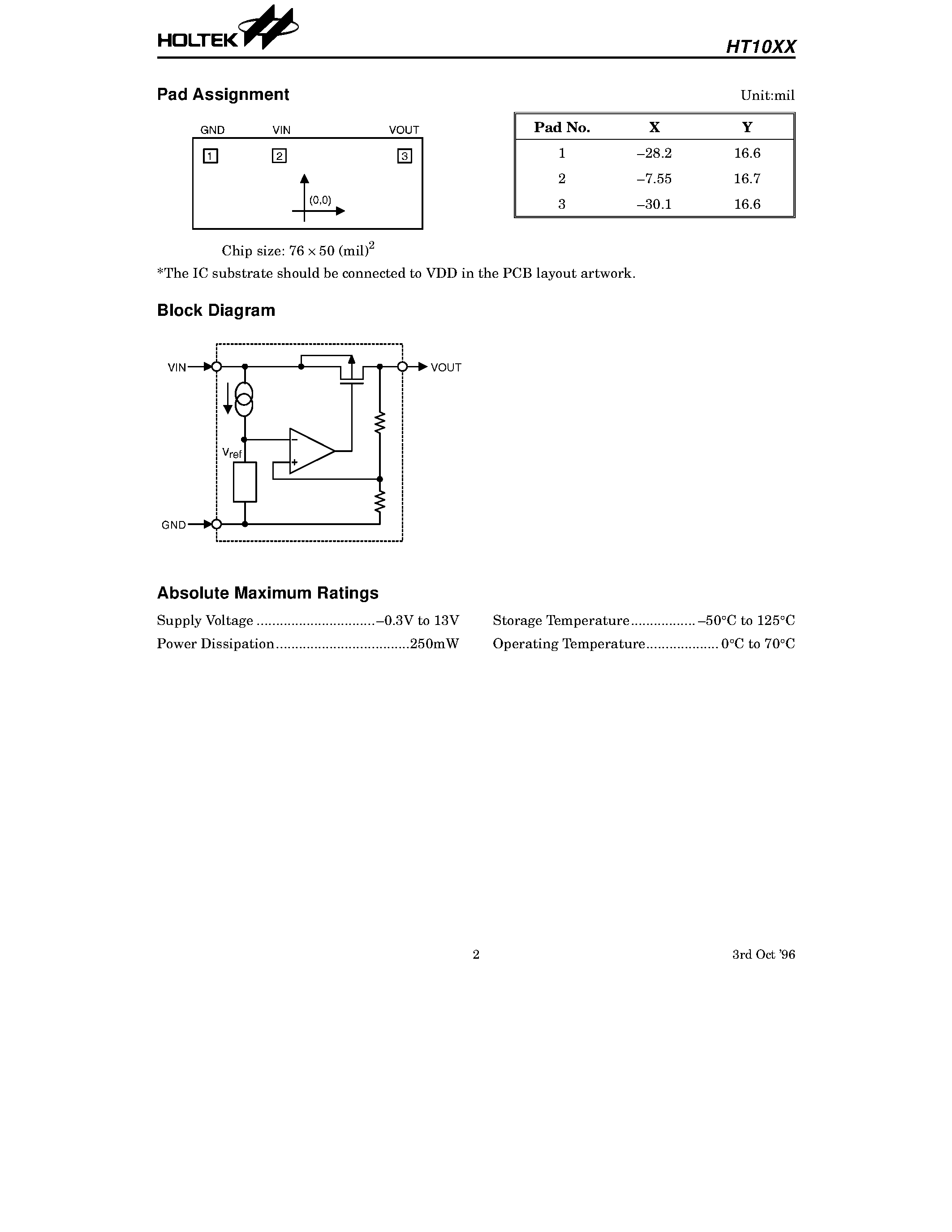 Datasheet HT1036 - Voltage Regulator page 2