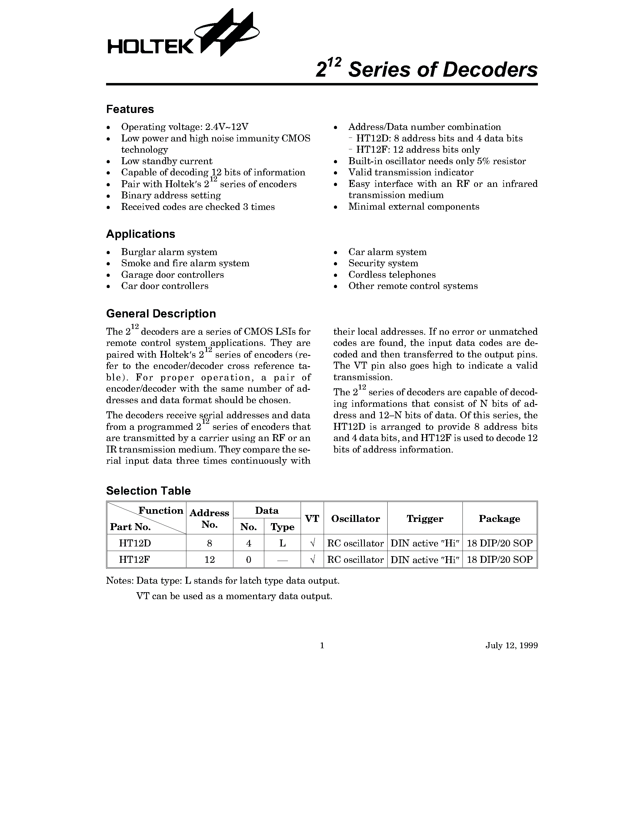 Datasheet HT12F-18 - 2 12 Series of Decoders page 1