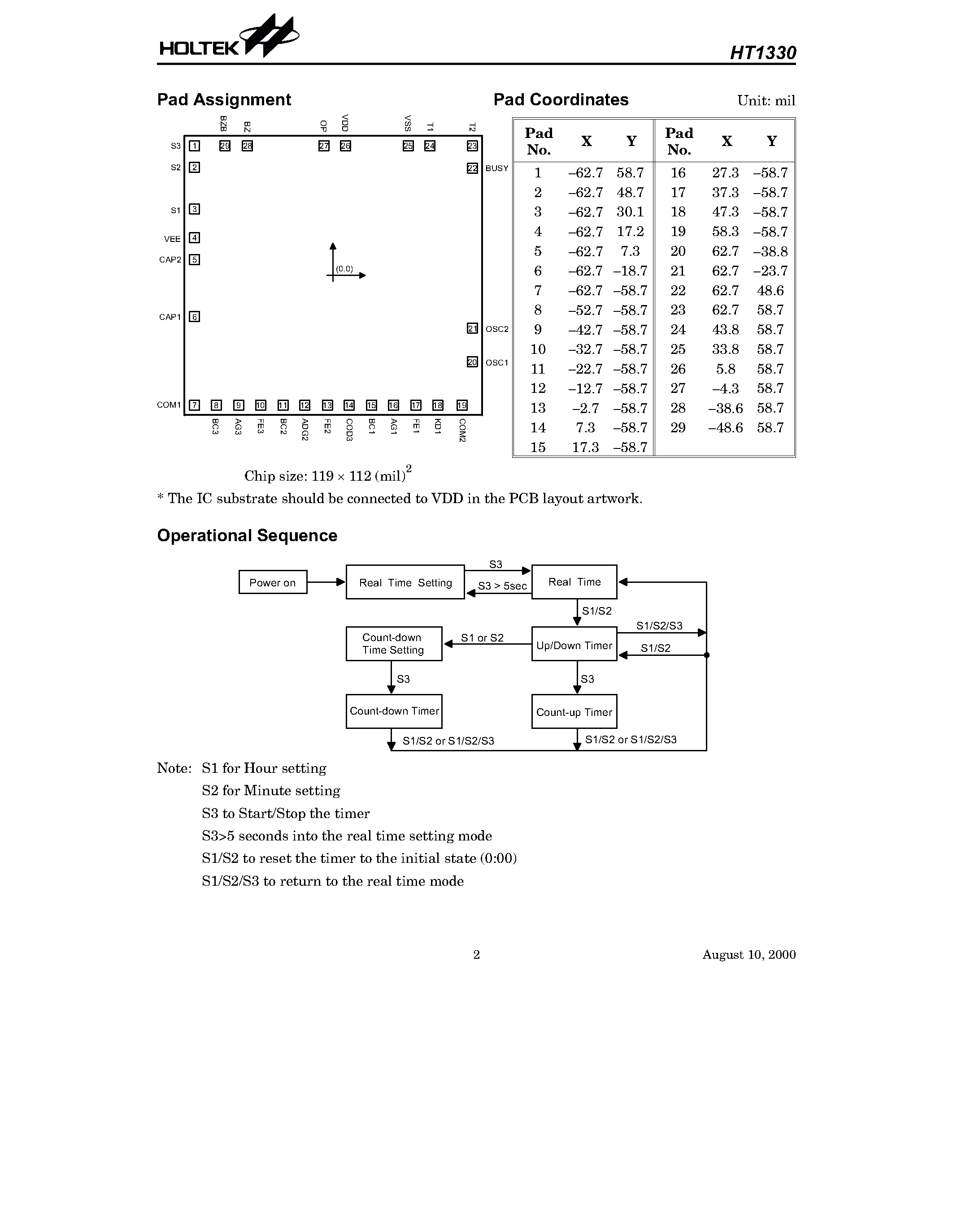 Datasheet HT1330 page 2 Datasheet HT1330 - 3 1/2 Digit Timer + Watch page 2