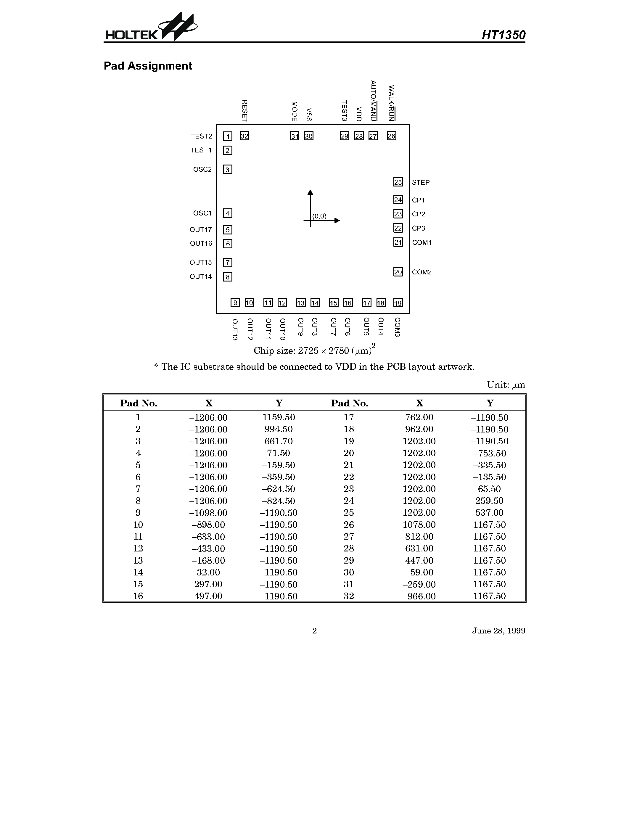 Даташит HT1350 - Step Counter страница 2