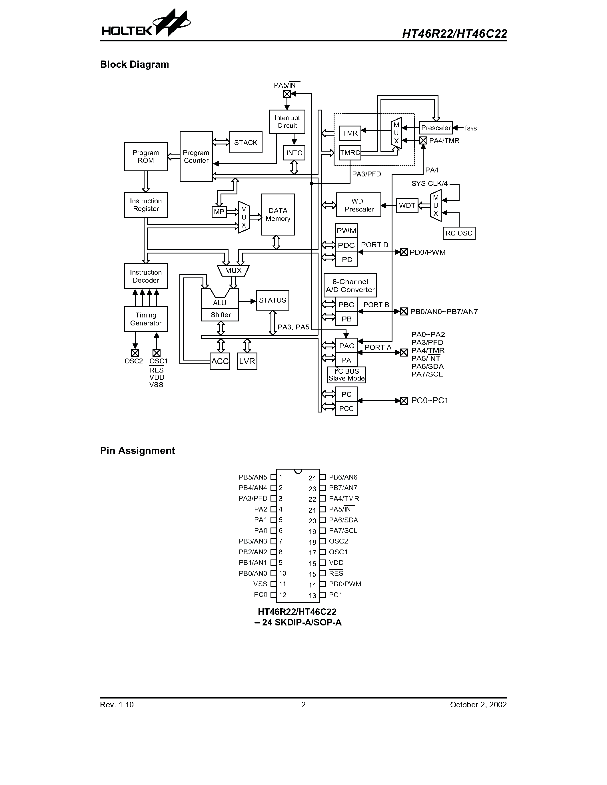 Даташит HT46R221 - 8-Bit A/D Type MCU страница 2