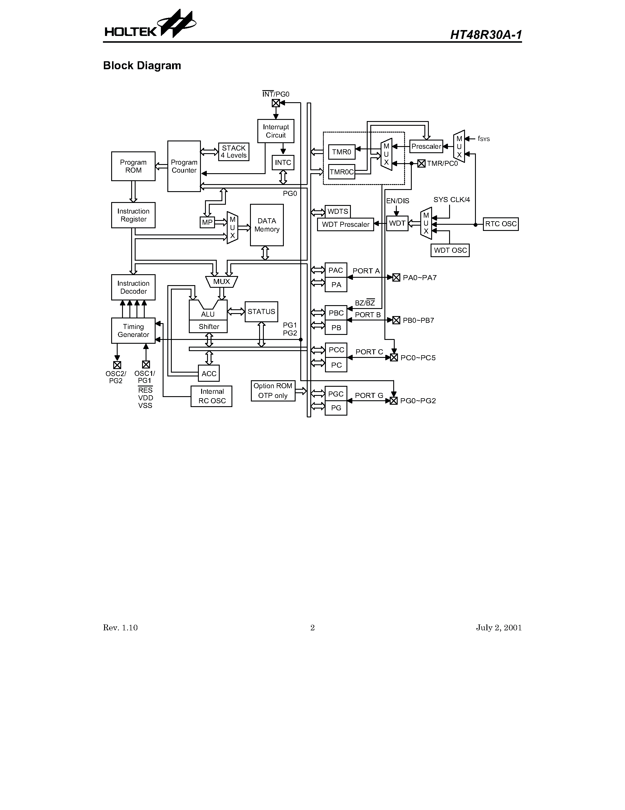 Даташит HT48R30A-1 - 8-Bit Microcontroller страница 2