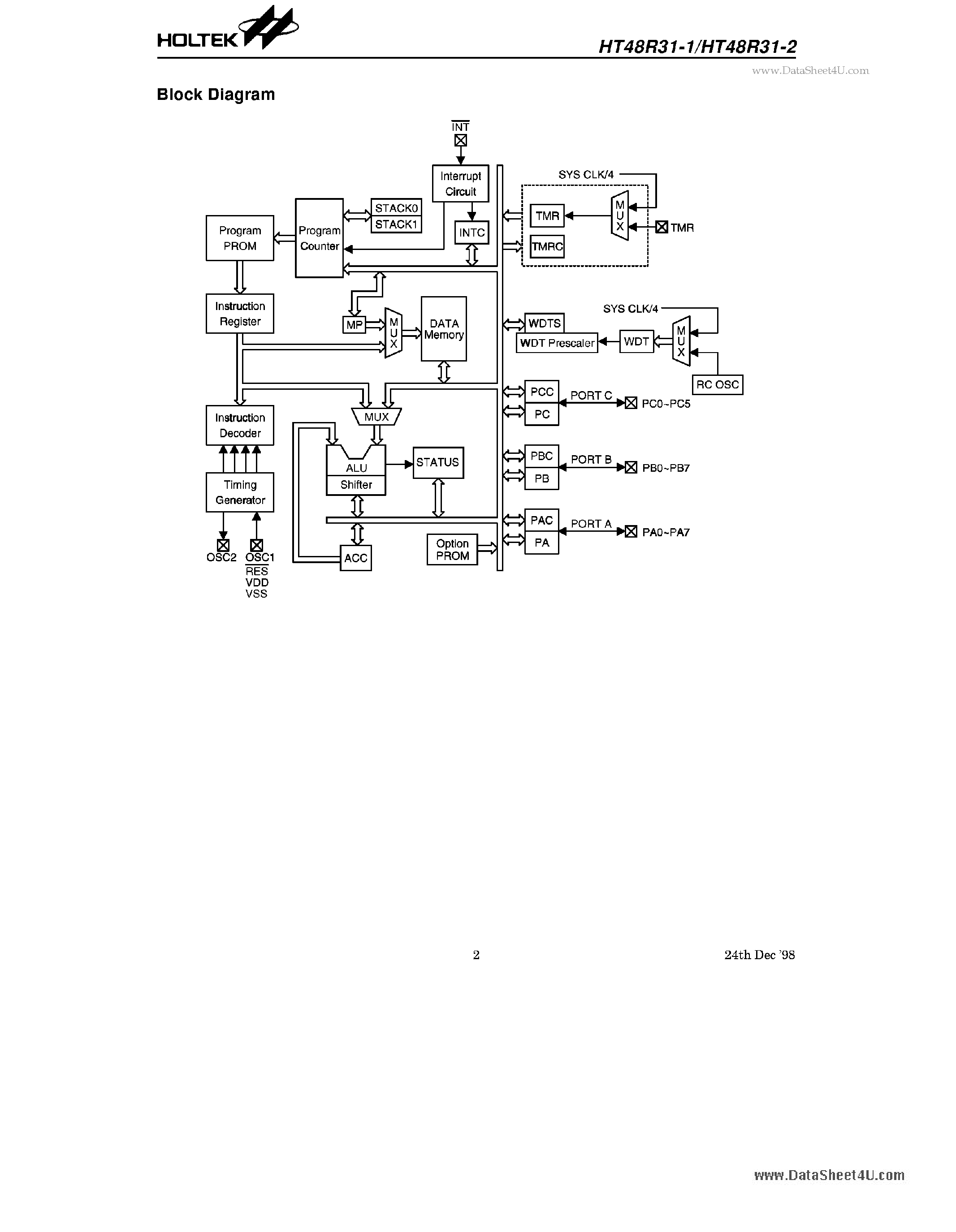 Datasheet HT48R31-2 - 8-bit OTP Microcontrollers page 2