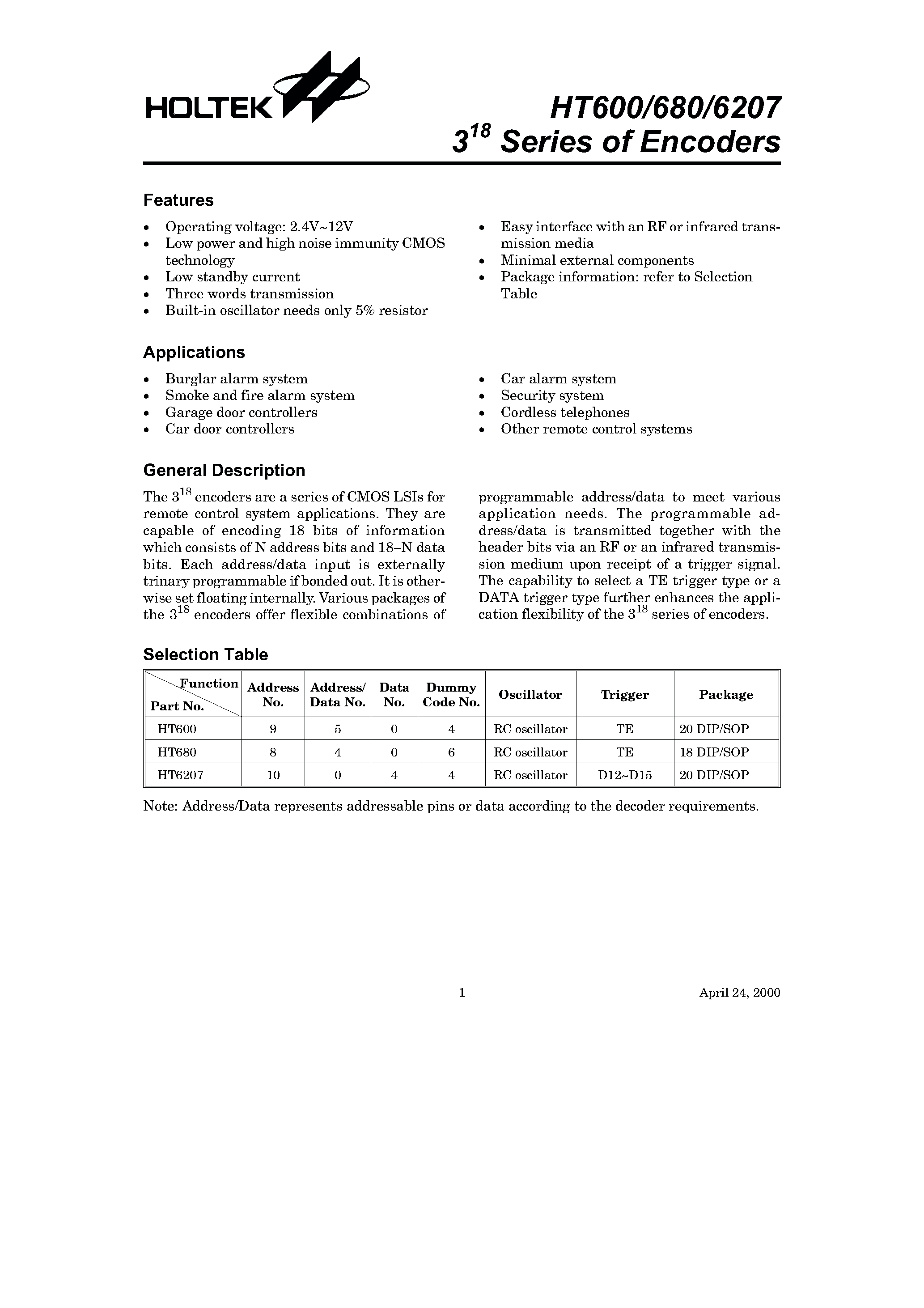 Даташит HT600 - 3(18) Series of Encoders страница 1
