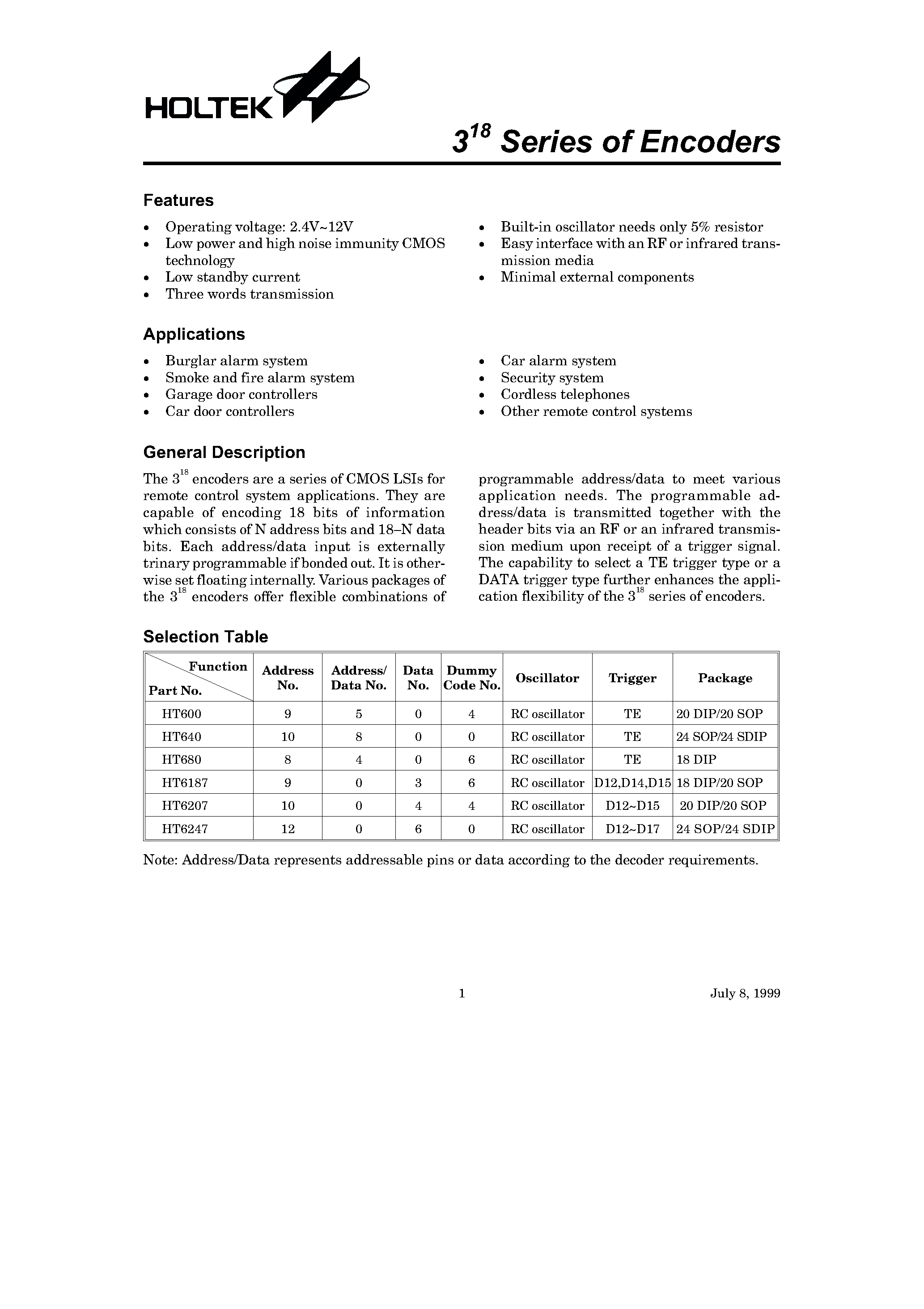 Даташит HT6187 - 3(18) Series of Encoders страница 1