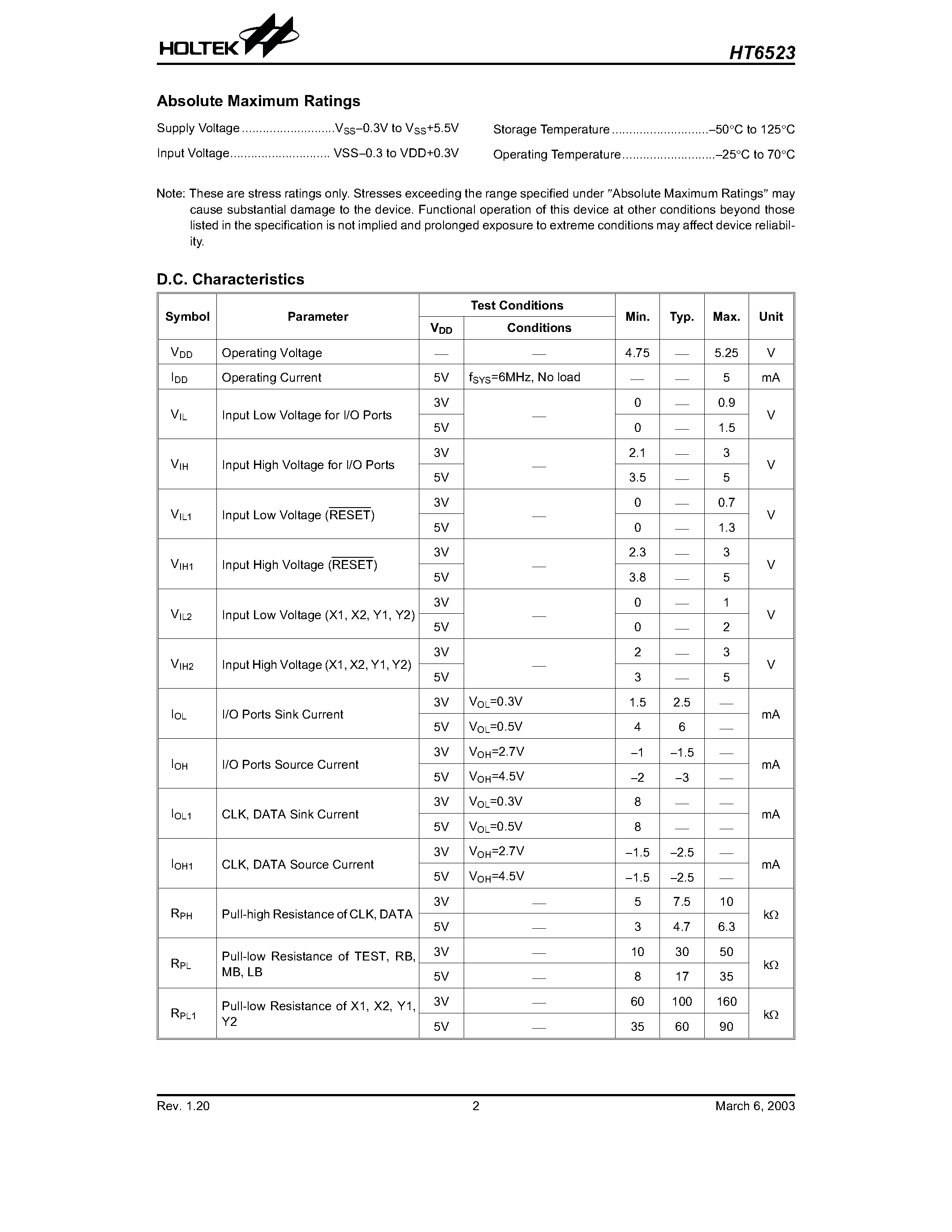 Datasheet HT6523 - PS/2 Mouse Controller page 2