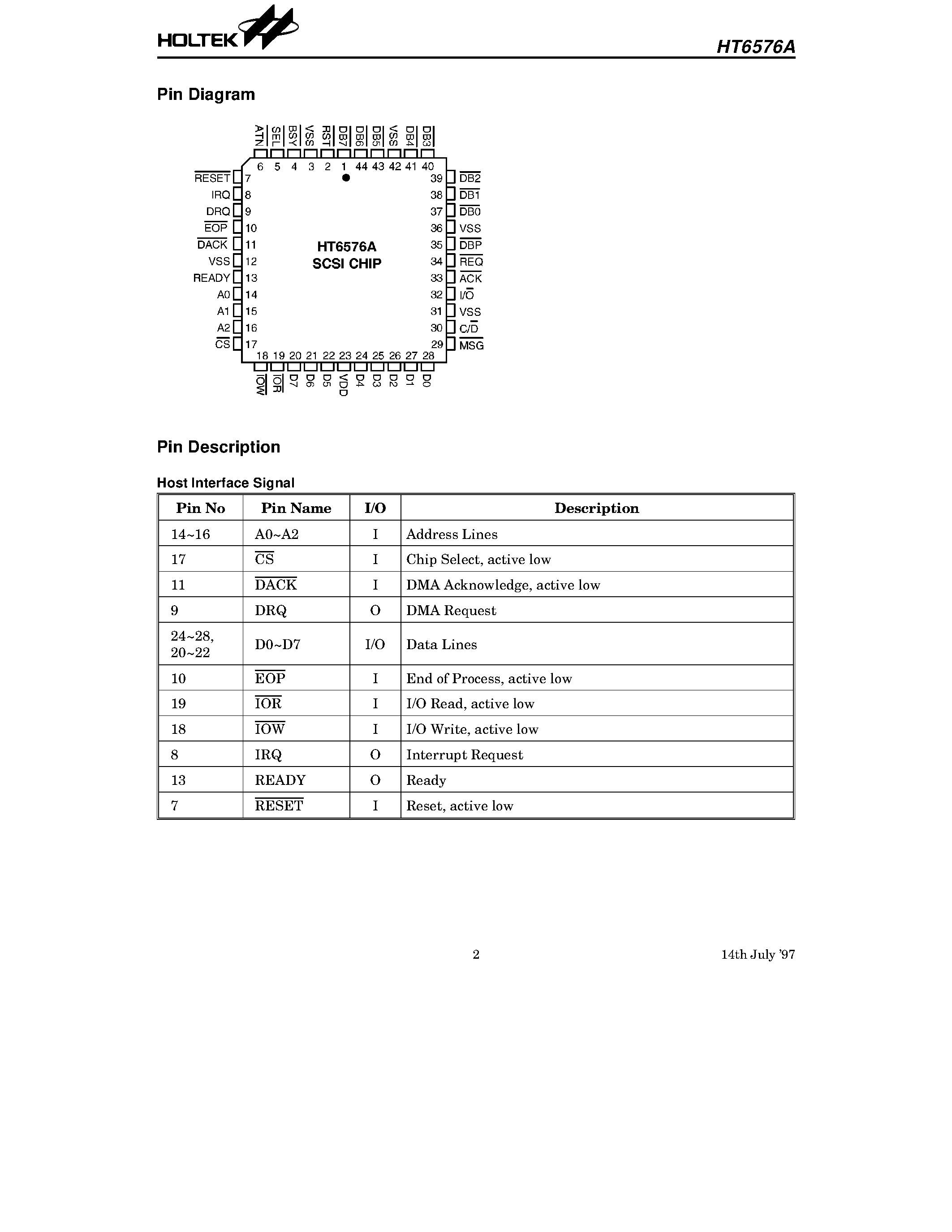 Datasheet HT6576 - Advanced SCSI CHIP page 2