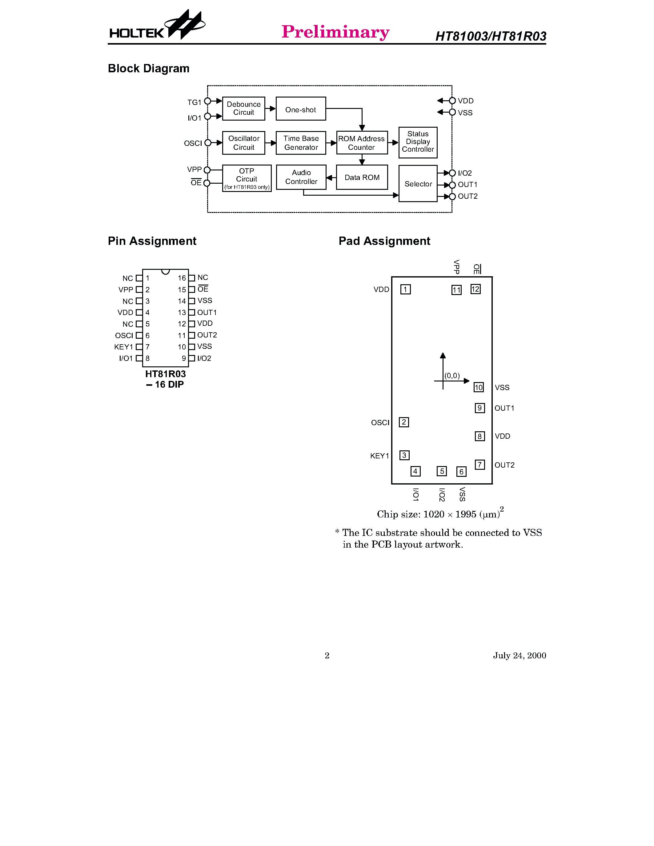 Даташит HT81003 - EasyVoiceTM 3-Second Speech страница 2