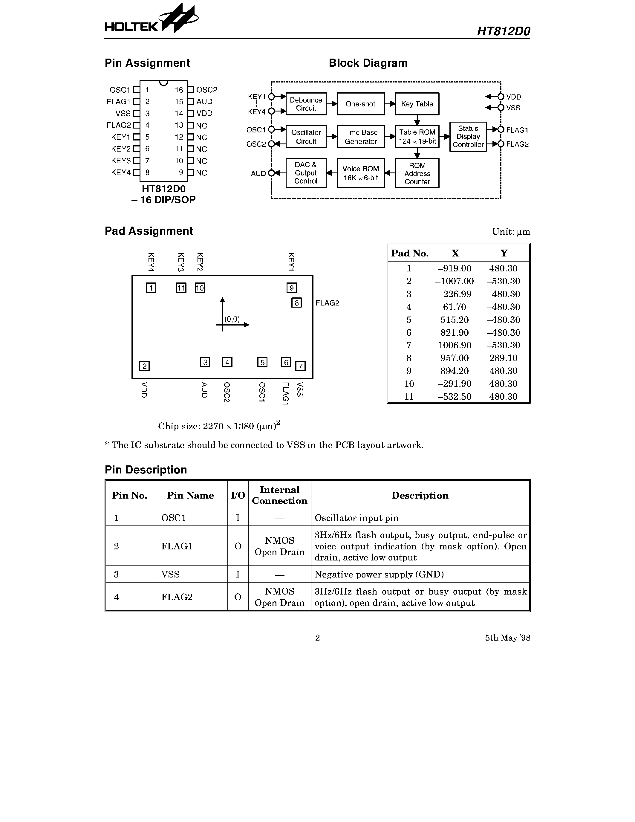 Datasheet HT812D0 - 2.8 Second LOG-PCM Speech page 2