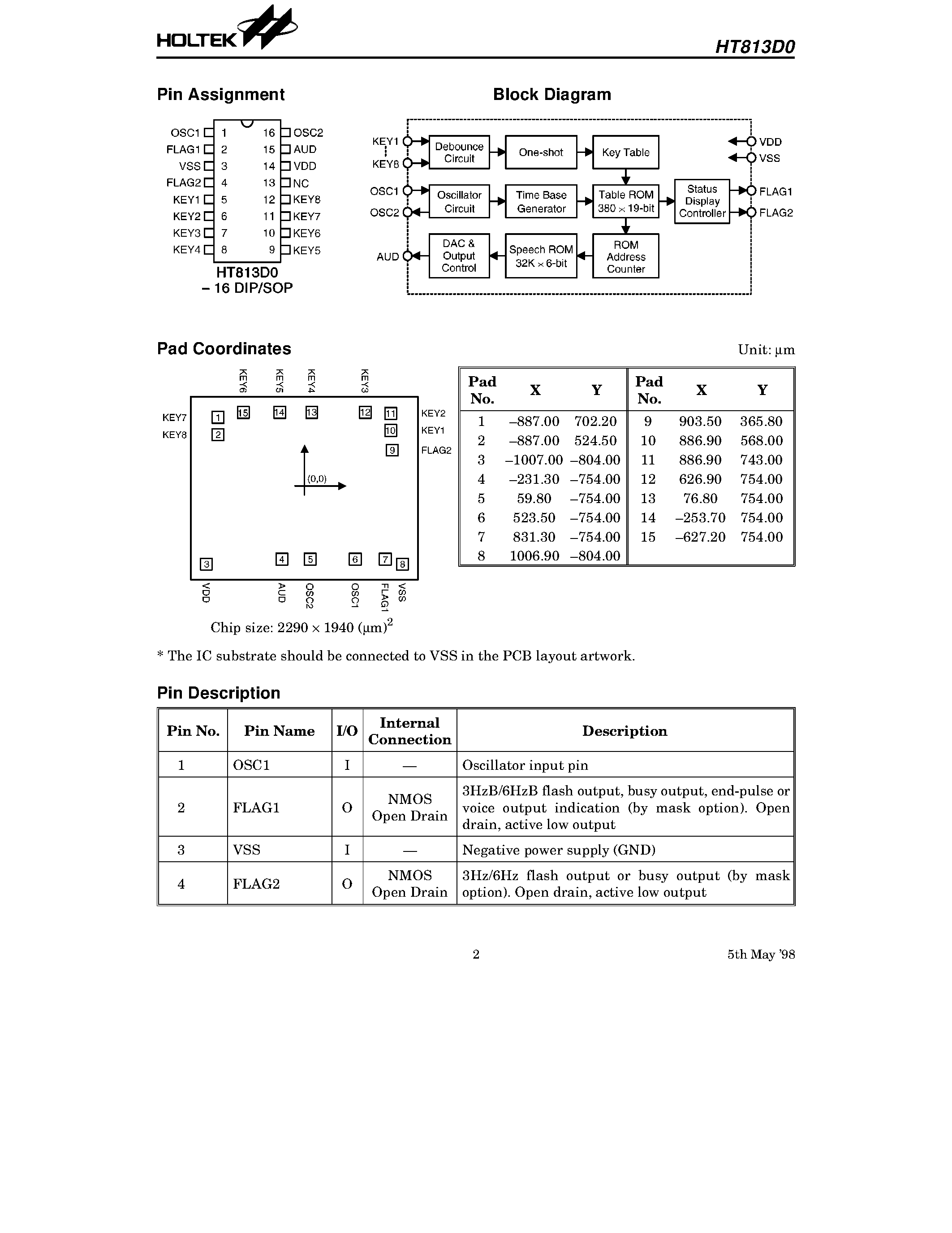 Datasheet HT813D0 - 5.6 Second LOG-PCM Speech page 2
