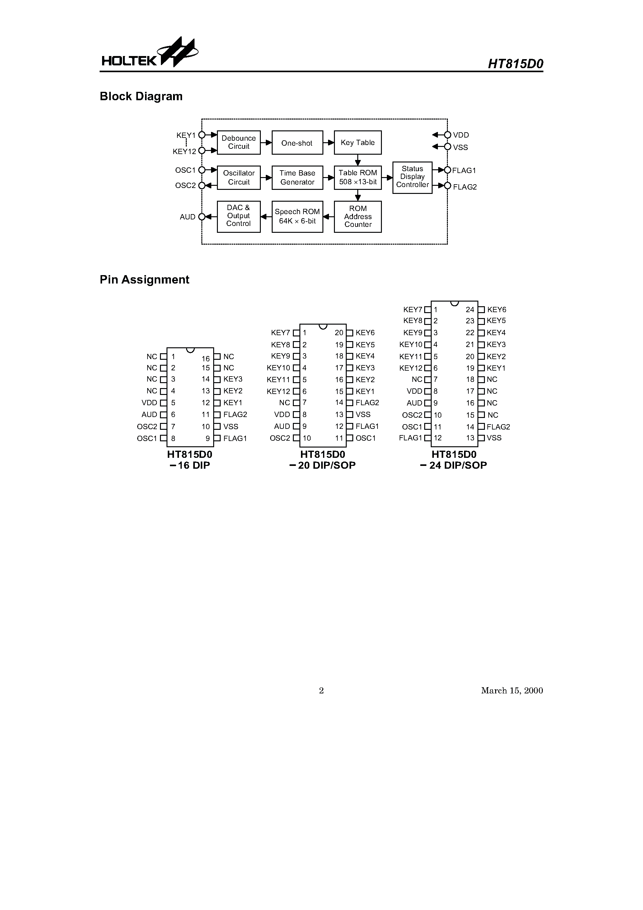 Datasheet HT815D0 page 2 Datasheet HT815D0 - 11.2-Second LOG-PCM Speech page 2