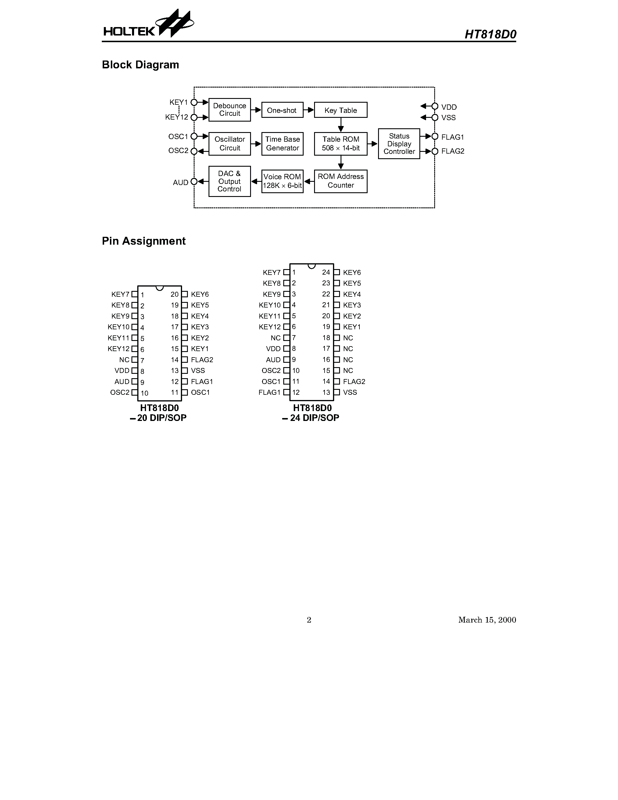 Даташит HT818D0 - 22.4-Second LOG-PCM Speech страница 2