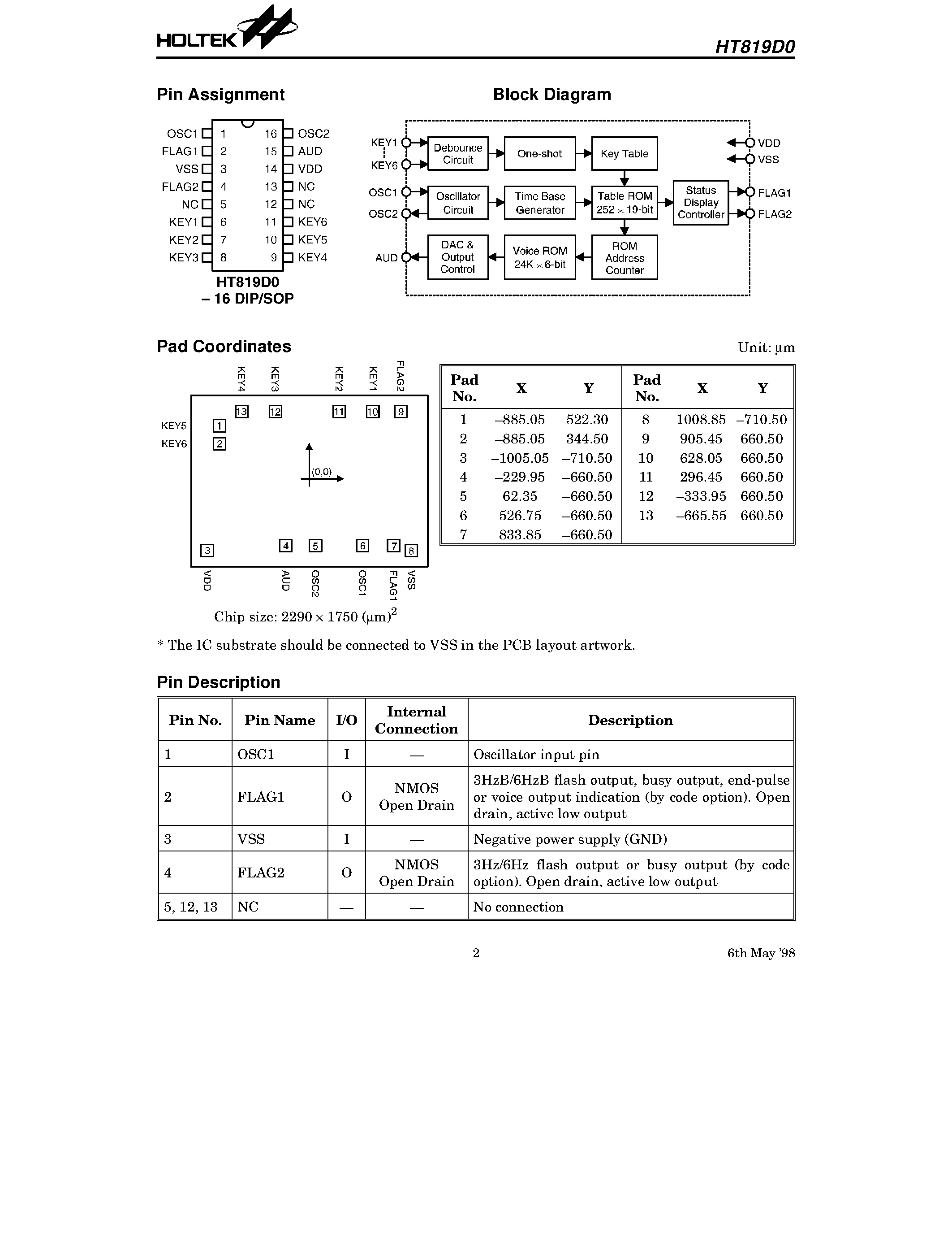 Даташит HT819D0 - 4.2 Second LOG-PCM Speech страница 2