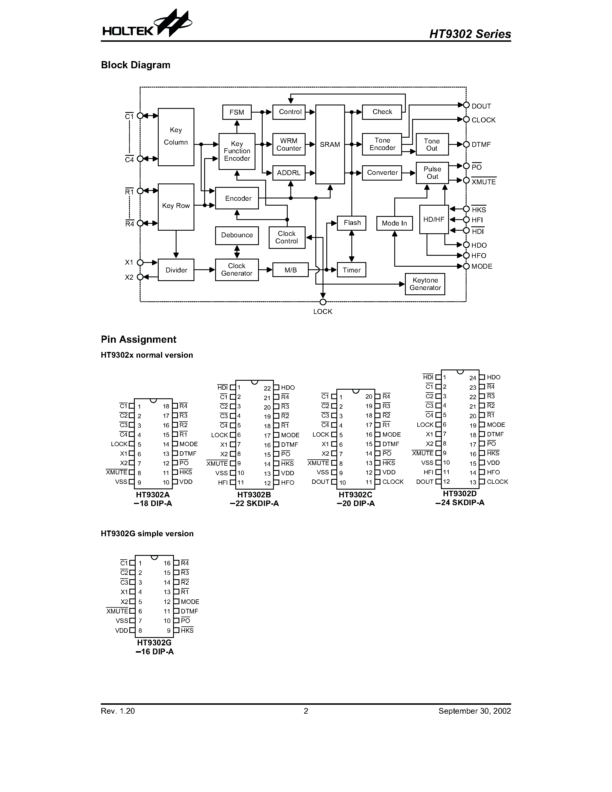 Datasheet HT9302A page 2 Datasheet HT9302A - 1-Memory/2-Memory Tone/Pulse Dialer page 2