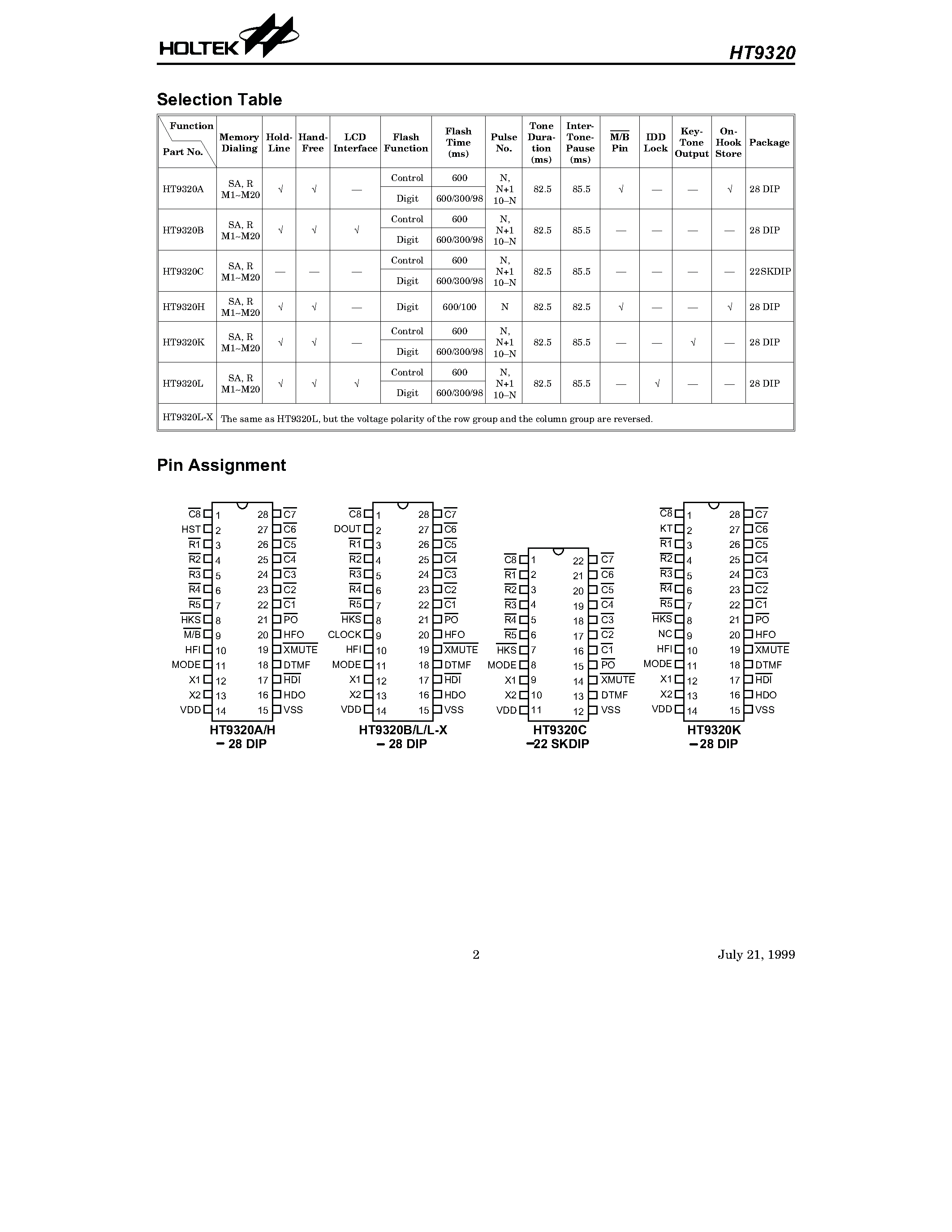 Datasheet HT9320L-X page 2 Datasheet HT9320L-X - 22-Memory Tone/Pulse Dialer page 2