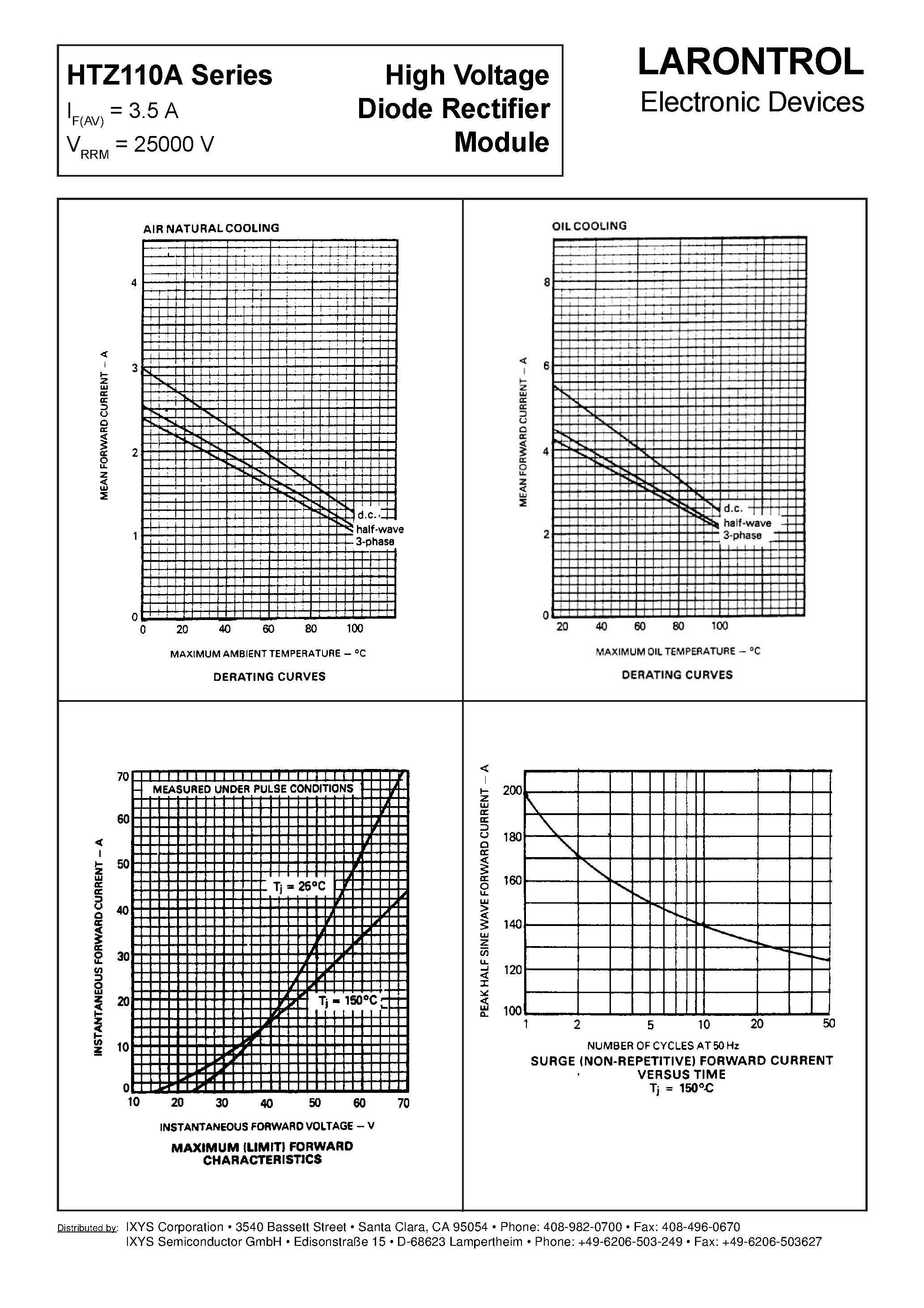Datasheet HTZ110A page 2 Datasheet HTZ110A - High Voltage Diode Rectifier Module page 2